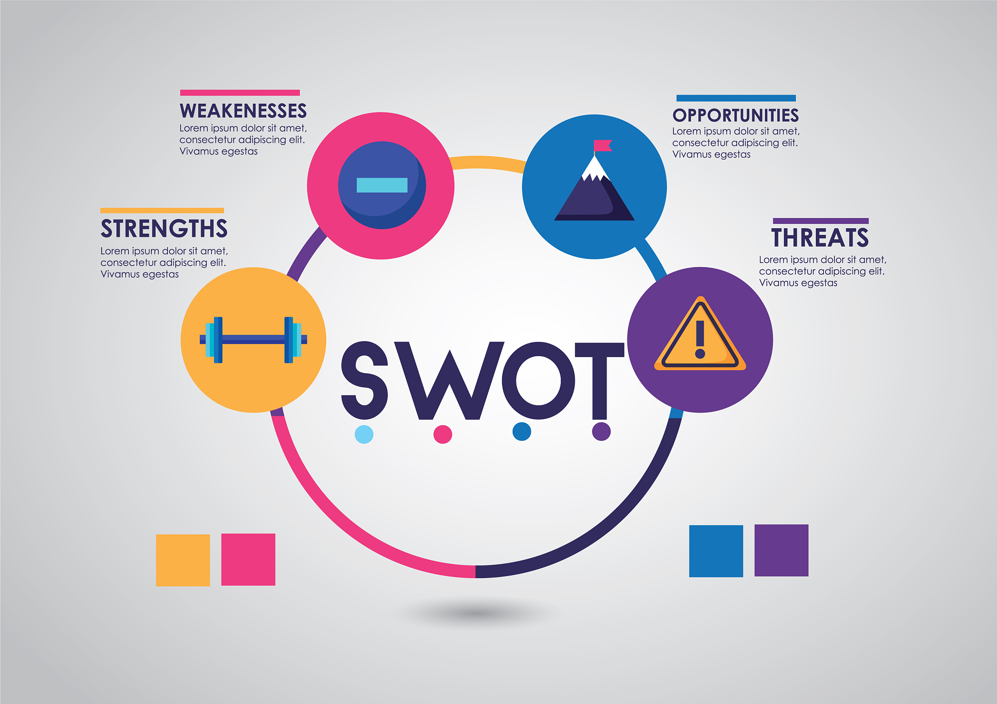 微基站 SWOT 分析：优势、劣势、机会与威胁