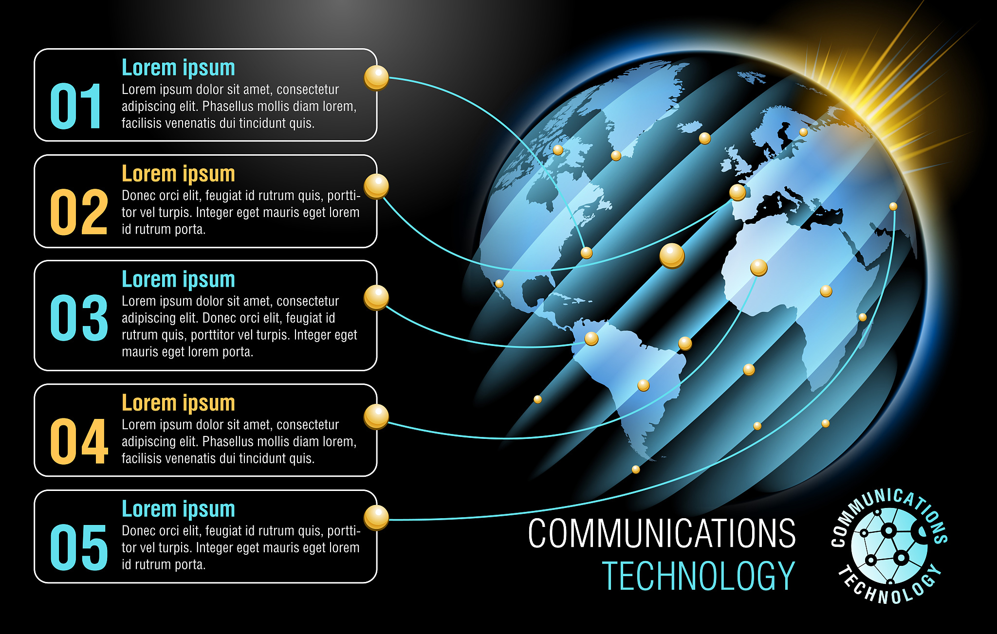 以跨文化交流为背景在100字以内用英文说明World views与我们现实生活的联系