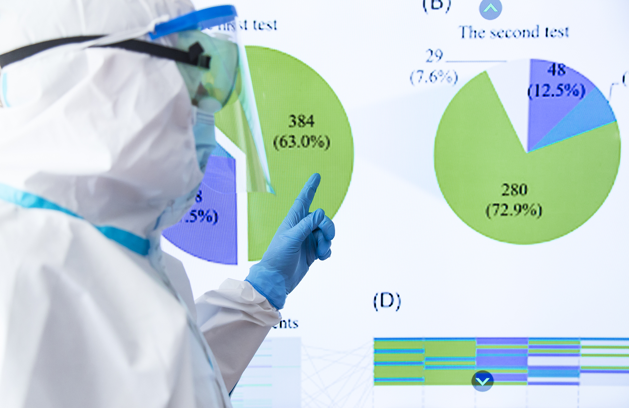 迪安诊断技术集团股份有限公司以下简称迪安诊断是一家专注于医学检测和诊断领域的企业成立于2000年总部位于中国浙江省杭州市。迪安诊断主要从事医学检测诊断产品、医学检测服务和医学检测平台的研究、生产和销售并提供涵盖常规检验、临床检验、生物制品检验、药物检验、食品安全检验等多个领域的检测服务。目前迪安诊断已在全国范围内建立了覆盖临床检验、医学检测和检测服务的网络。一、企业概况迪安诊断自成立以来始终致力于
