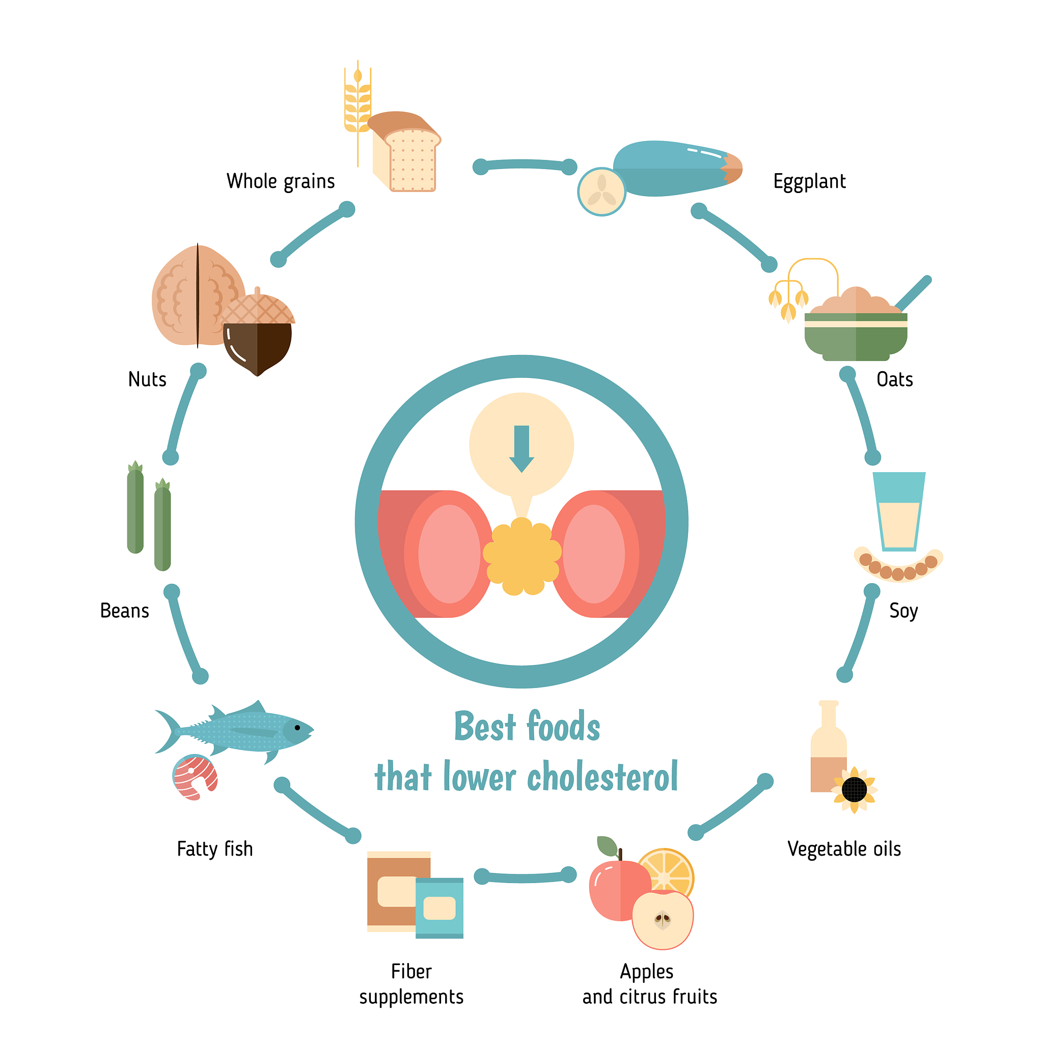 脂质体存护技术：延长保存时间，提升药物传递和化妆品功效