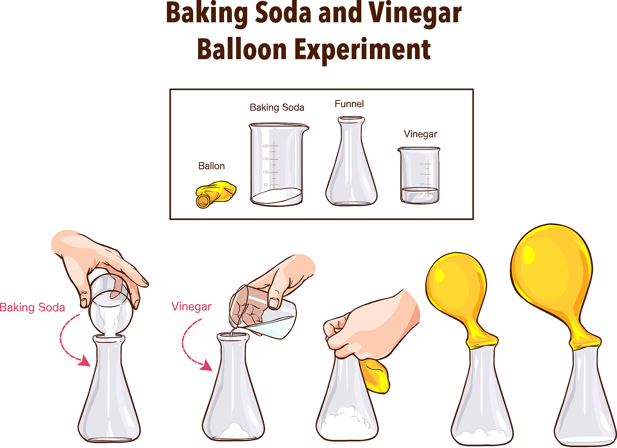 不同学段物理教学方法衔接研究：以建构主义理论为指导