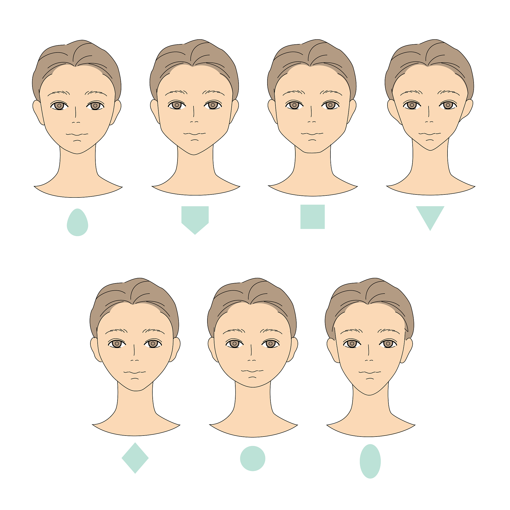 脸长21厘米算长吗？男生女生对比分析