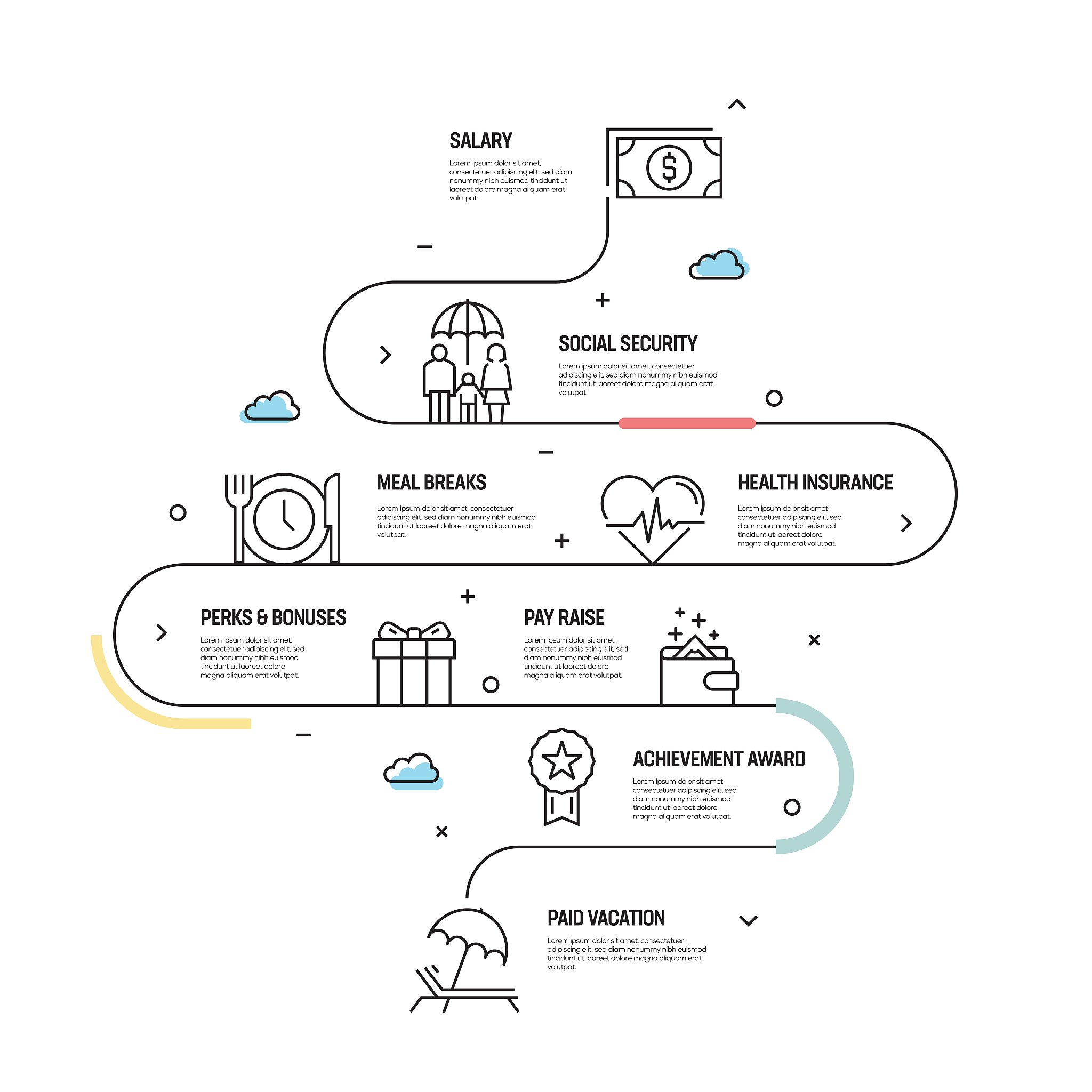 PyTorch 代码注释：融合层和注意力机制实现