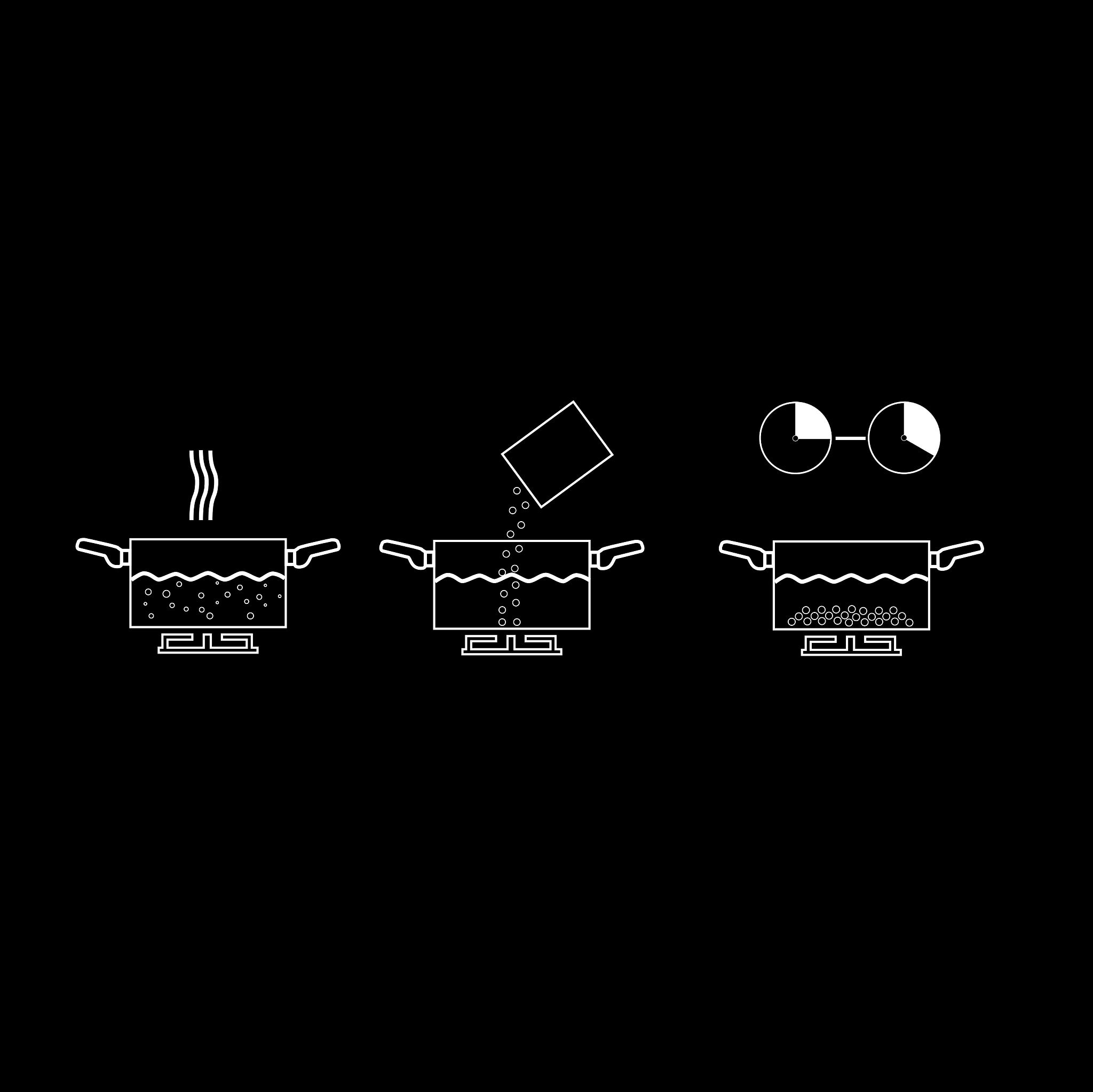 热载流子产生与通道长度的关系：基于归一化漏电流和衬底电流分析