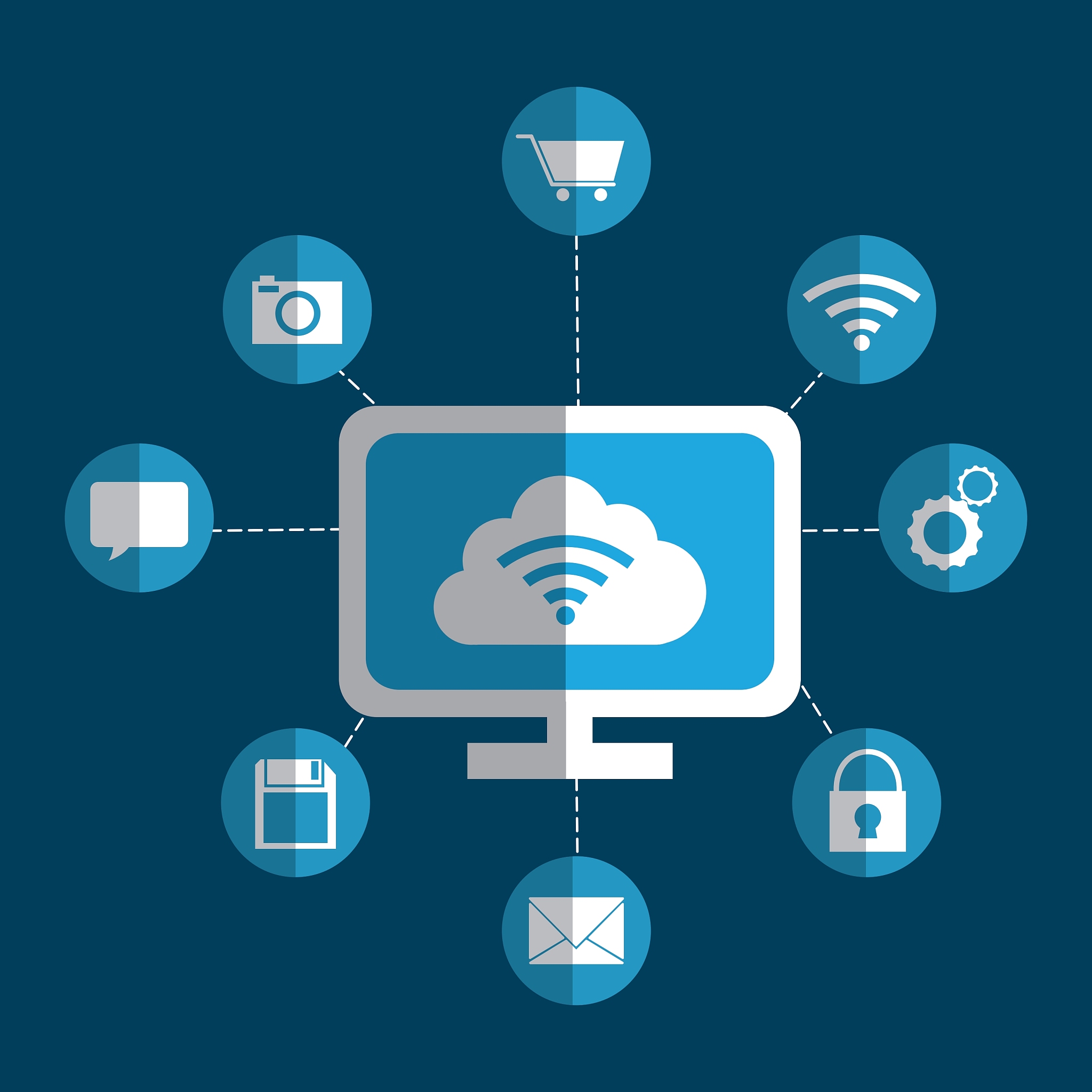 cloud computing techonlogy