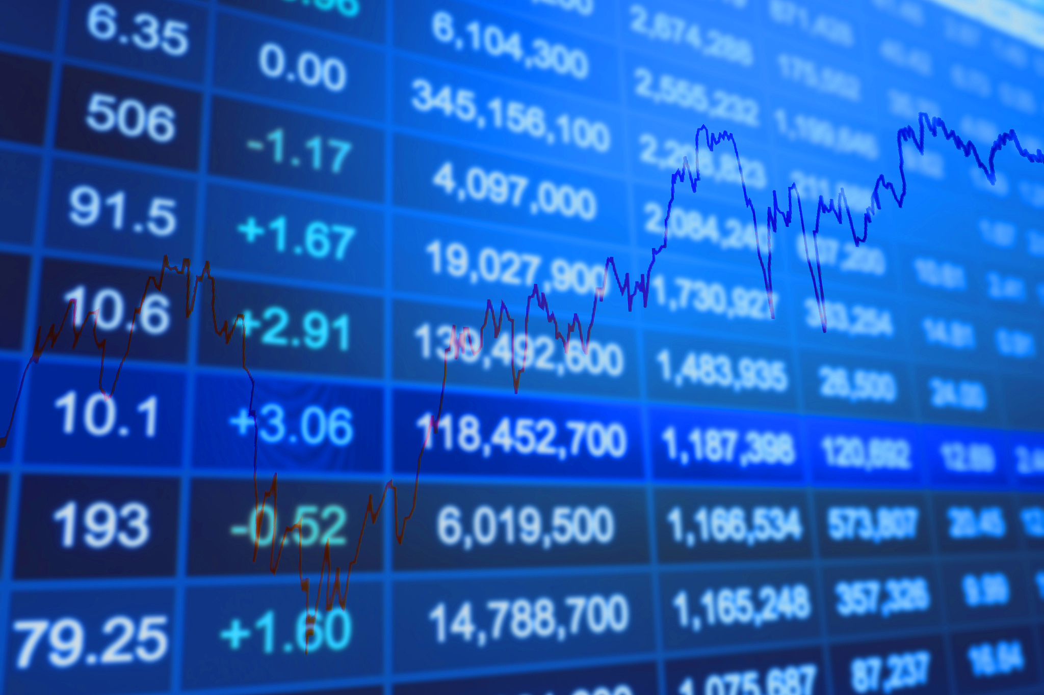 display of stock market quotes