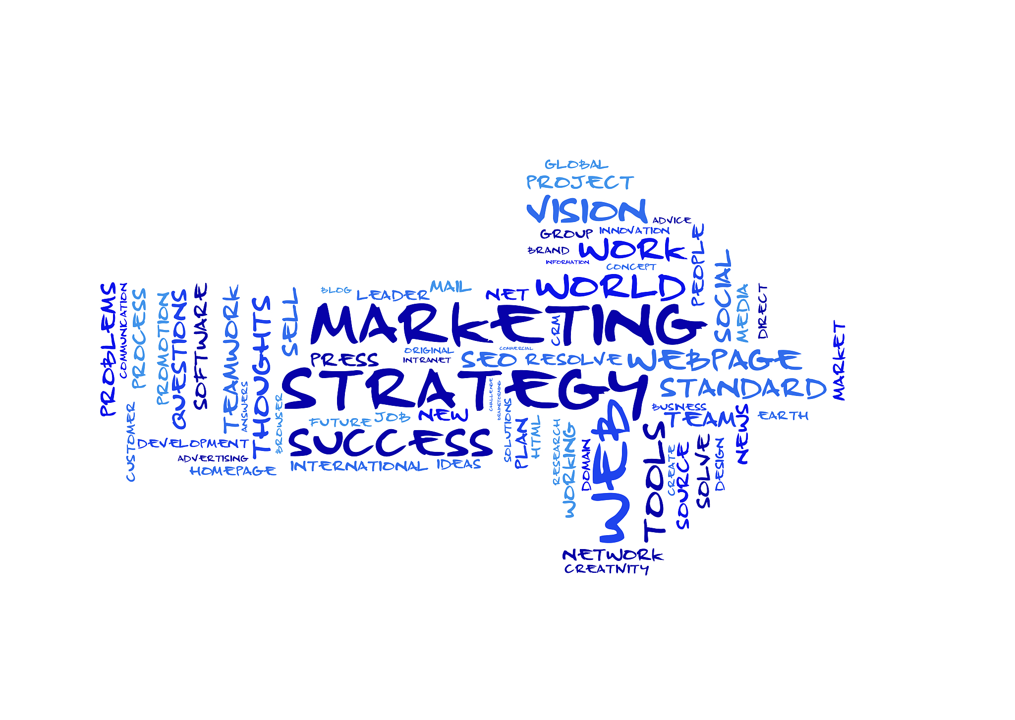 marketing