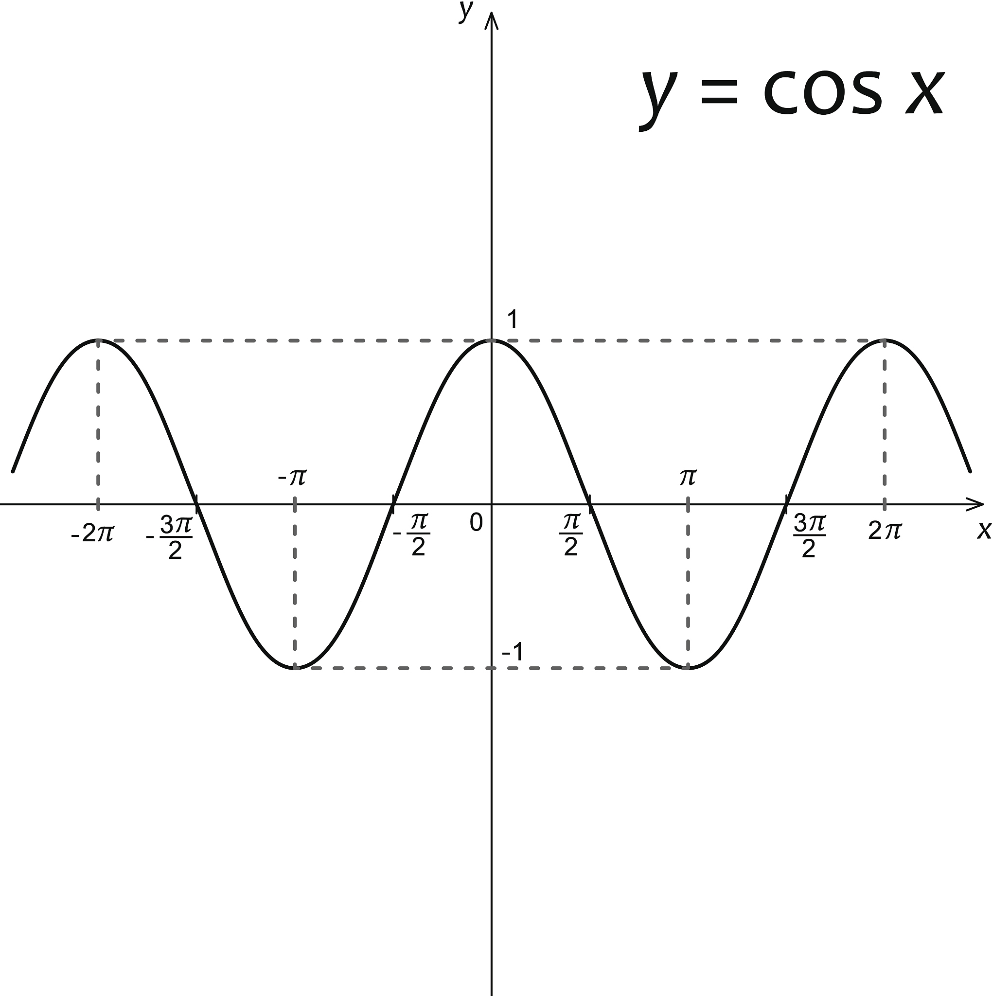 c语言中为表示关系x≥y≥z应使用C语言表达式______A、x=y&&y=z B、x=yANDy=zC、 x=y=z D、x=y&y=z解析所有选项