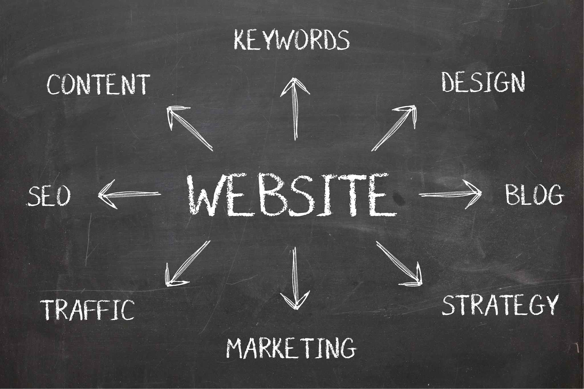 信息熵是什么意思？