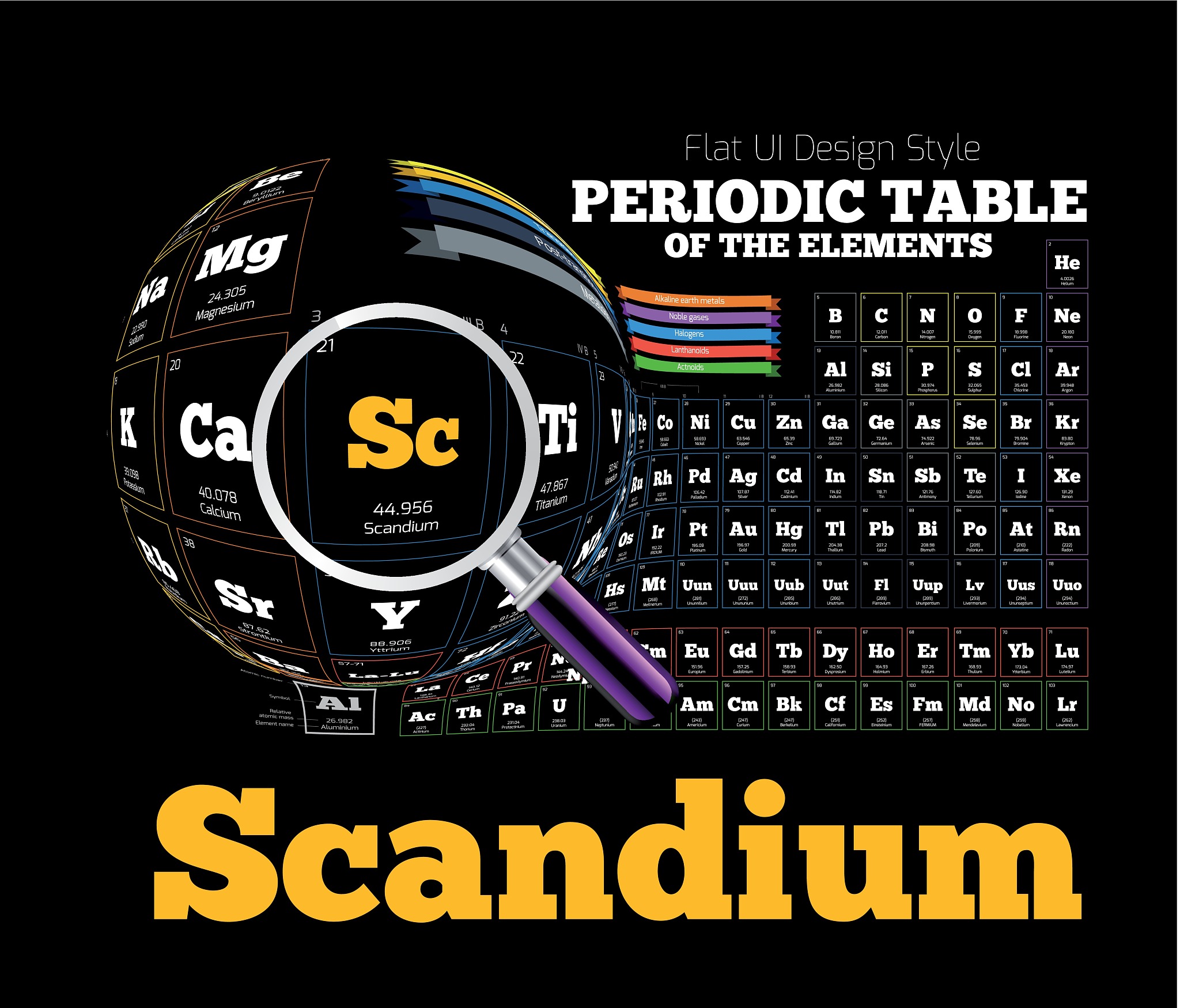 ATOMIC DATA AND NUCLEAR DATA TABLES (ADNDT): Journal of Atomic and Nuclear Physics Data