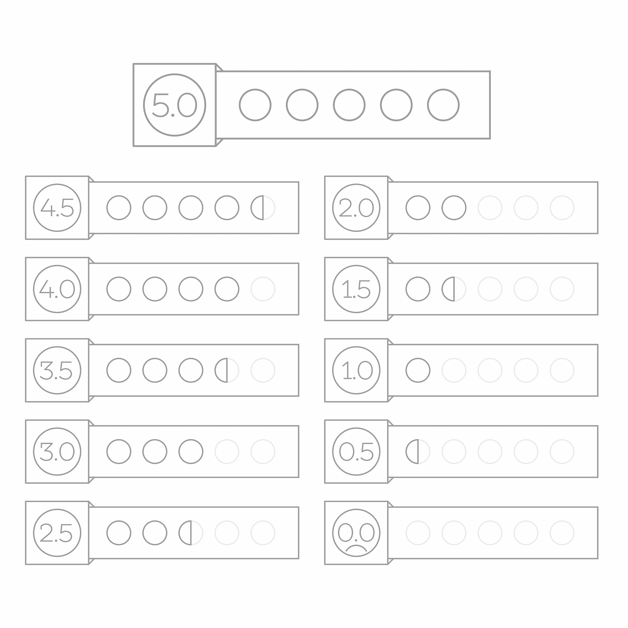 十位比个位多1的两位数：规律与应用