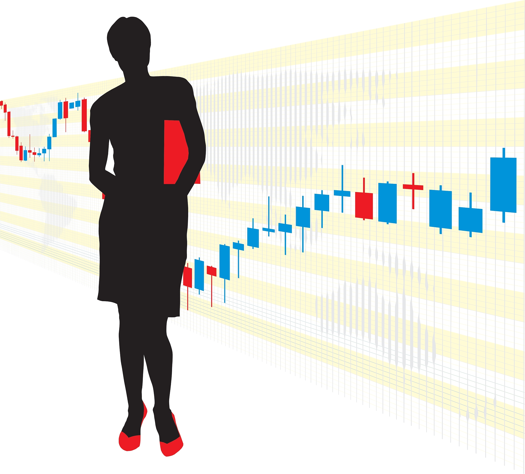 投资者的股票买卖行为与股票指数之间有怎样的联系