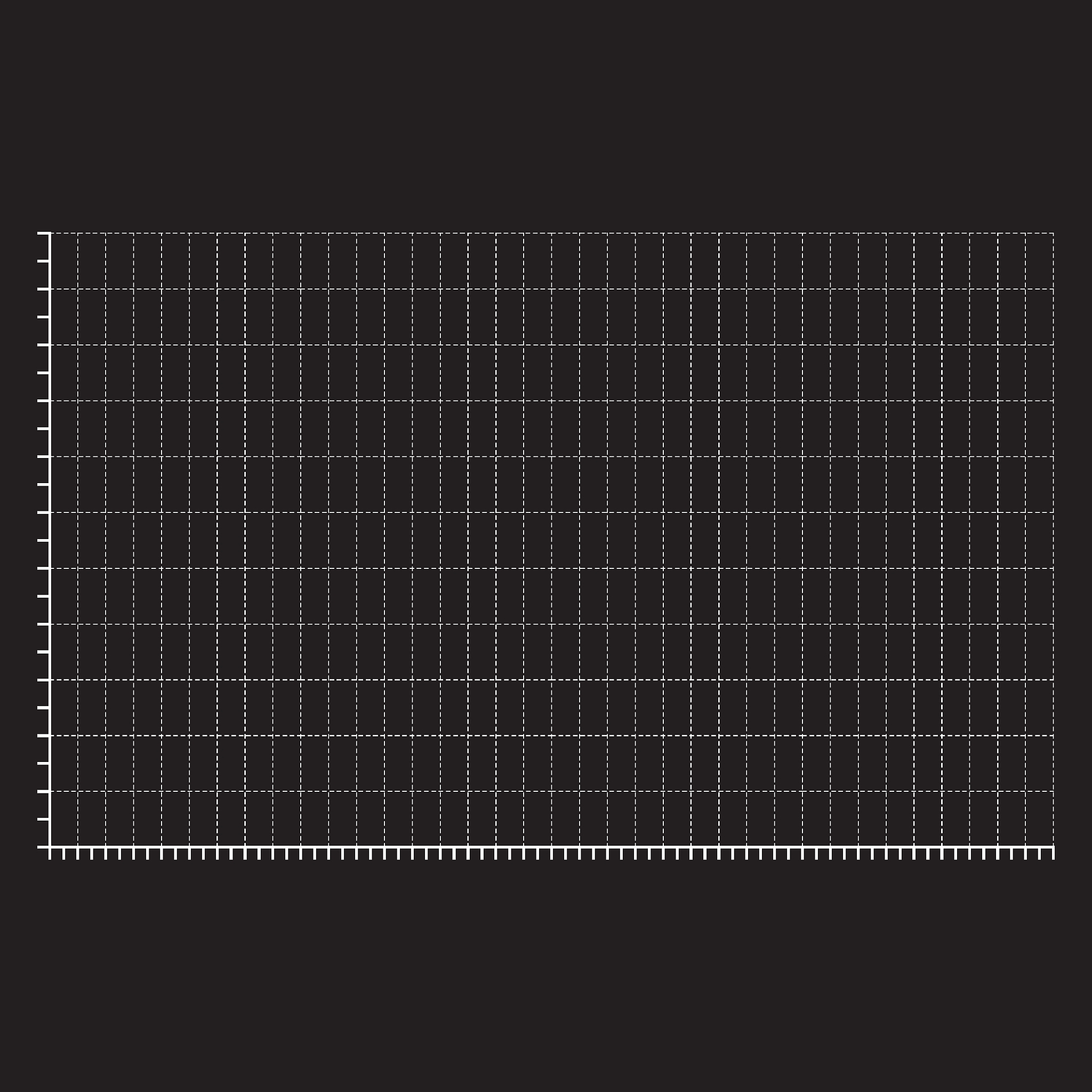 短时傅里叶变换：海明窗为何优于矩形窗