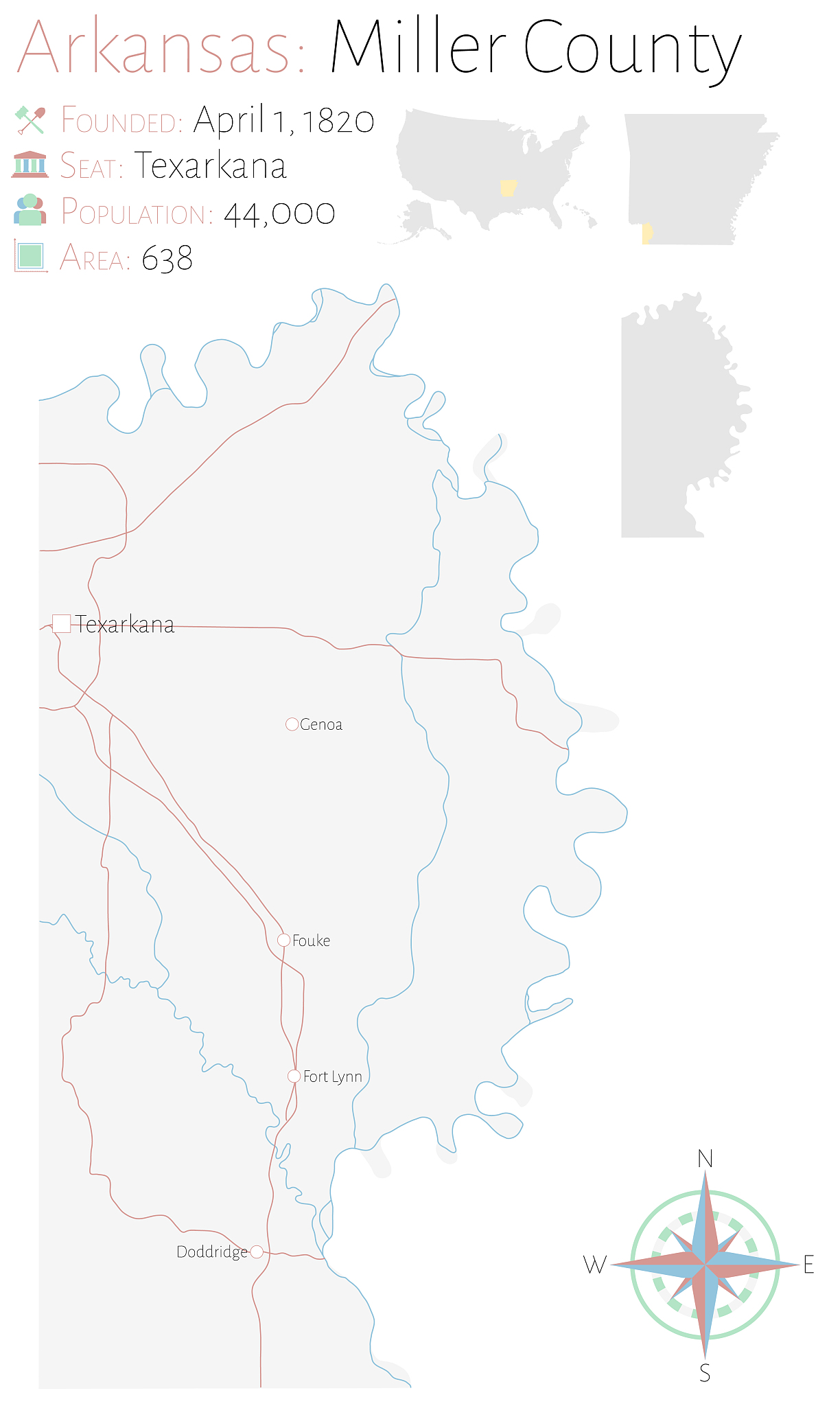 map of miller county in arkansas