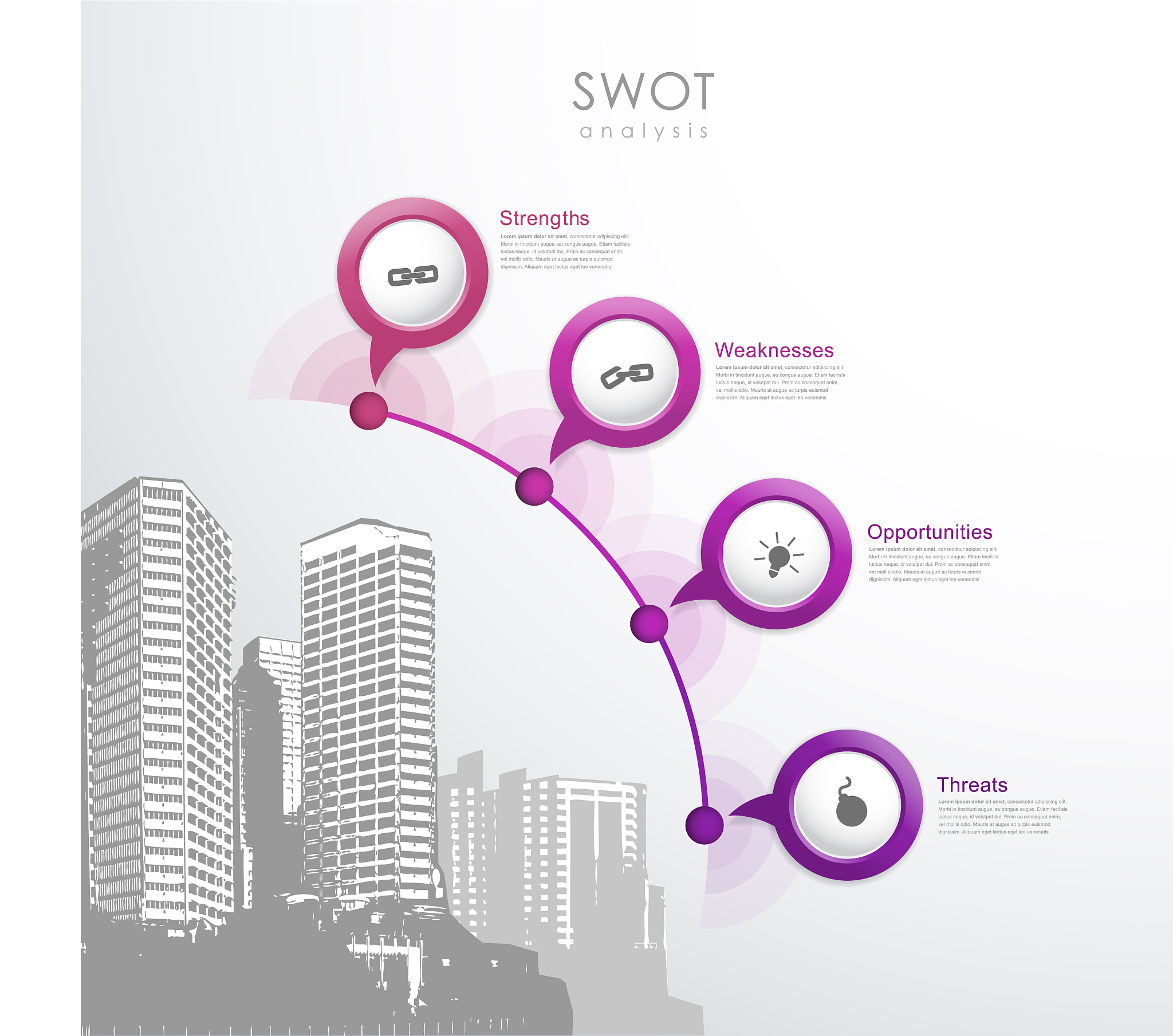 微基站 SWOT 分析：优势、劣势、机会与威胁