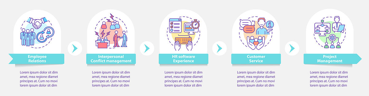 IP系列衍生品设计的意义