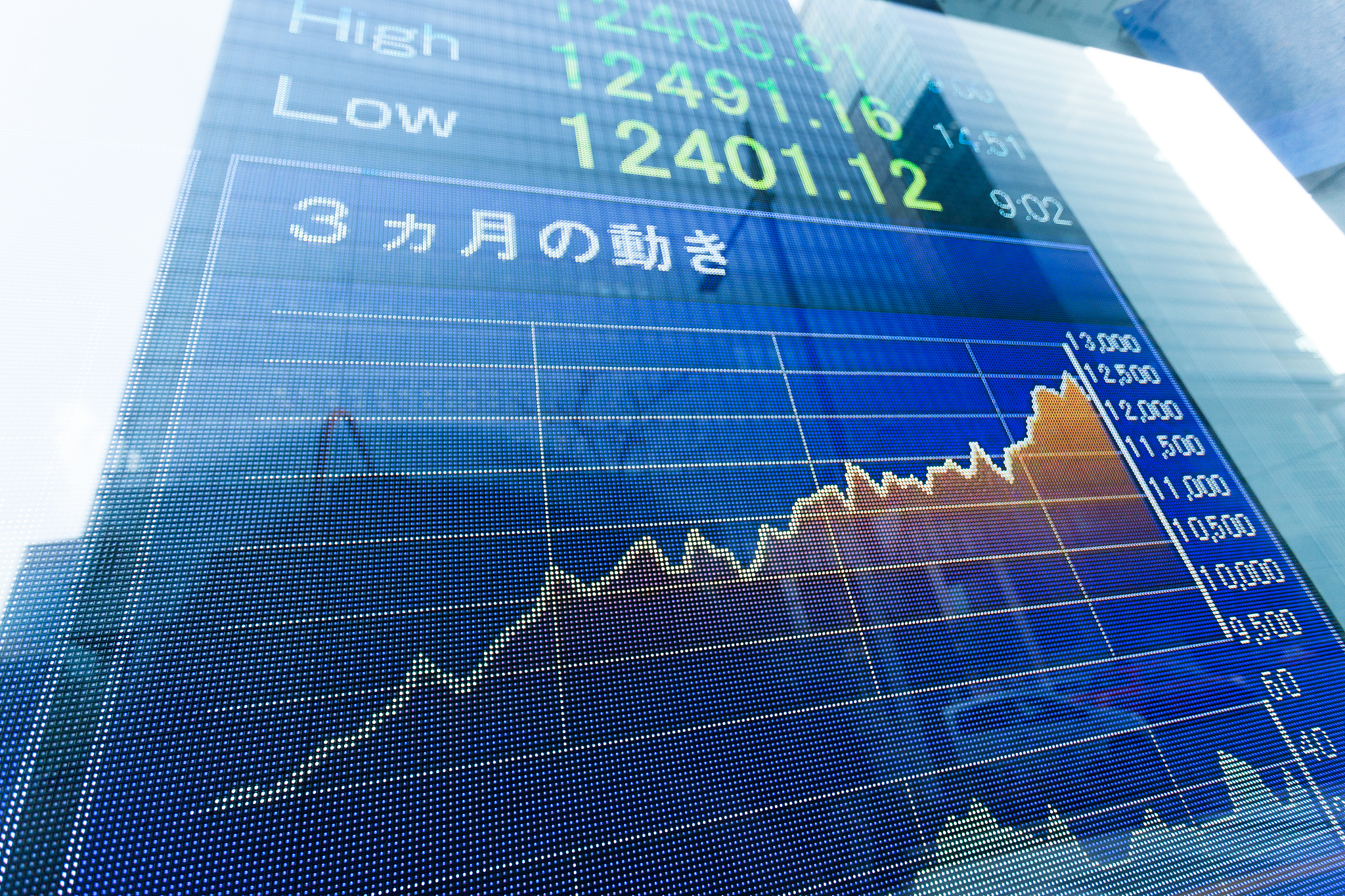 electric bulletin board of investment information
