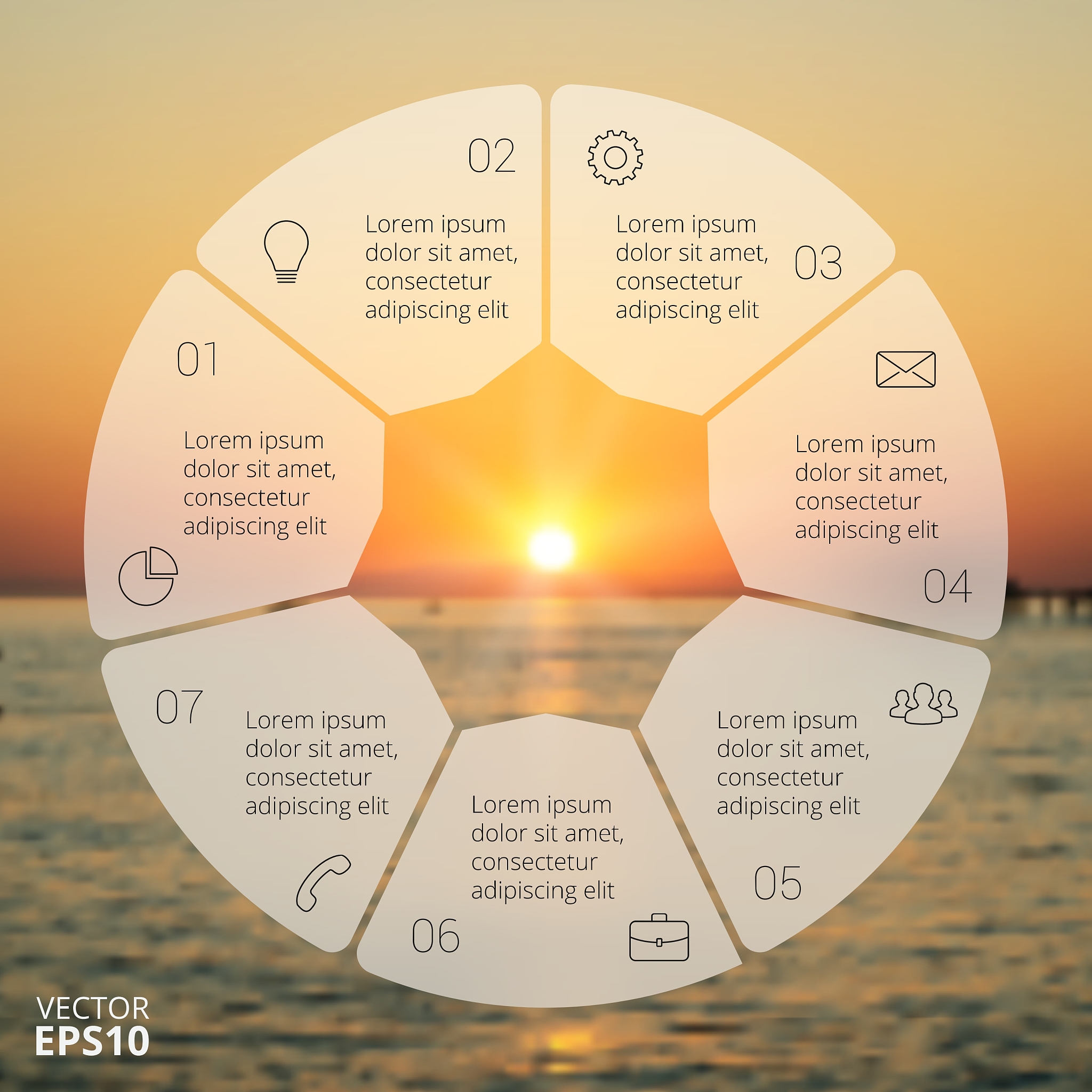 五项精进：提升个人能力的含蓄表达