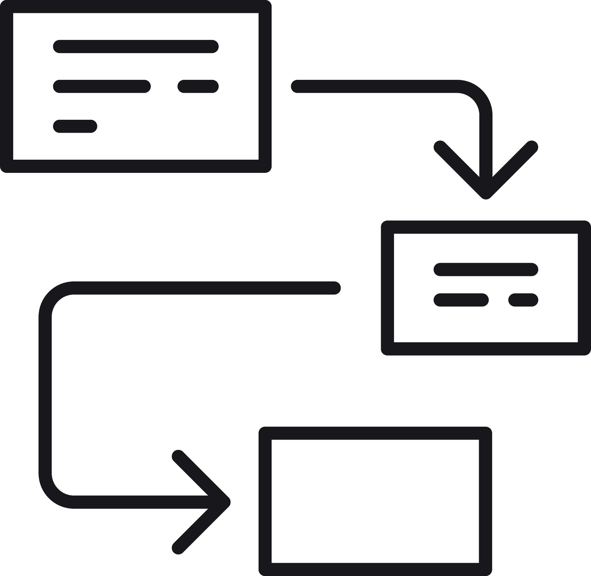 流程图制作指南：8个步骤轻松绘制专业图表