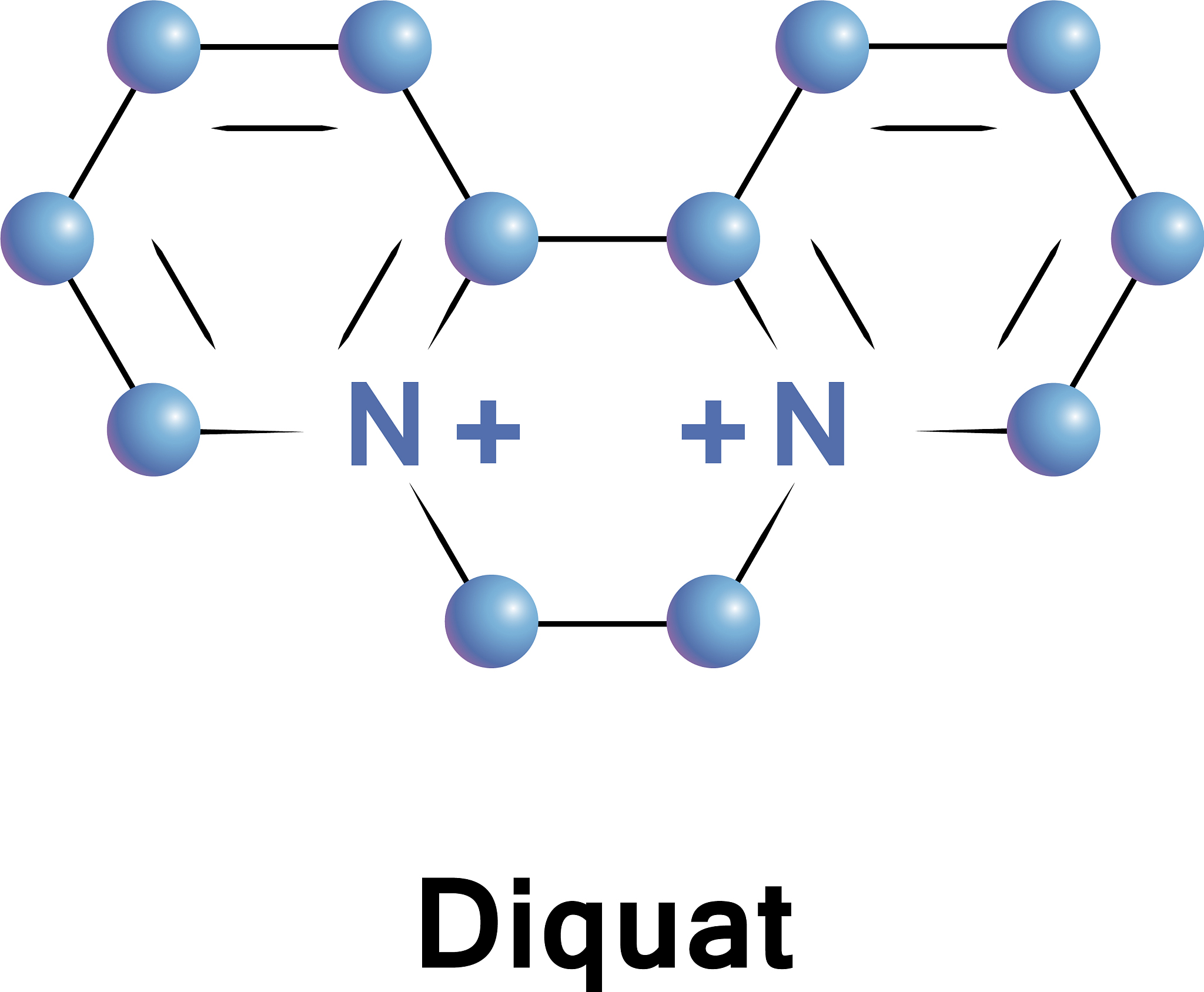 根据原料来源分除草剂的类型