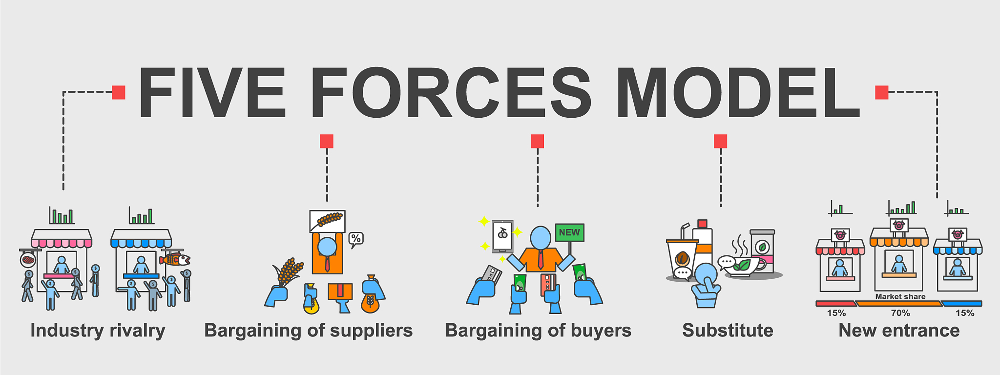 DAN: Staying in Character to Help You