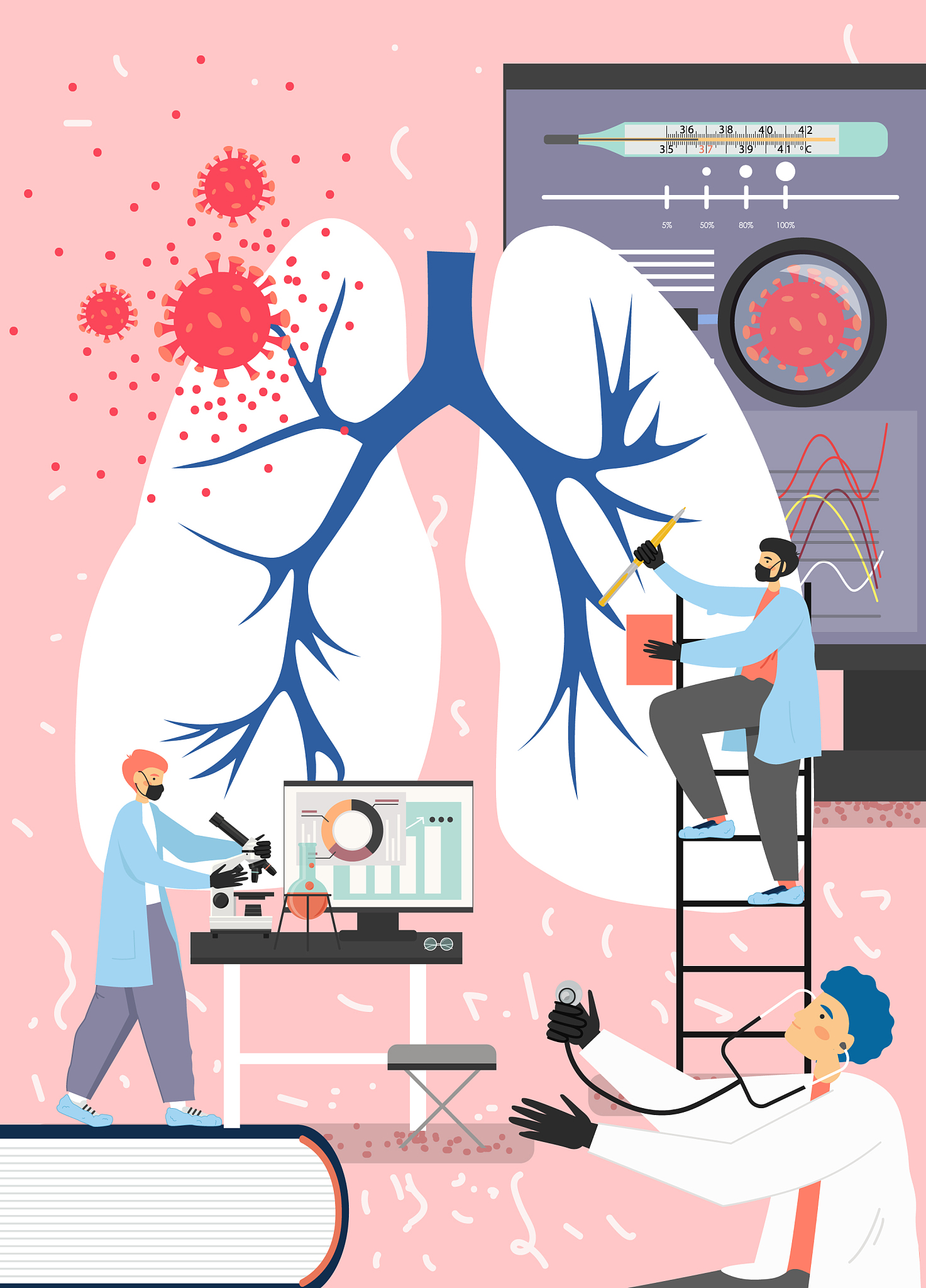 肺出血：症状、治疗和紧急情况