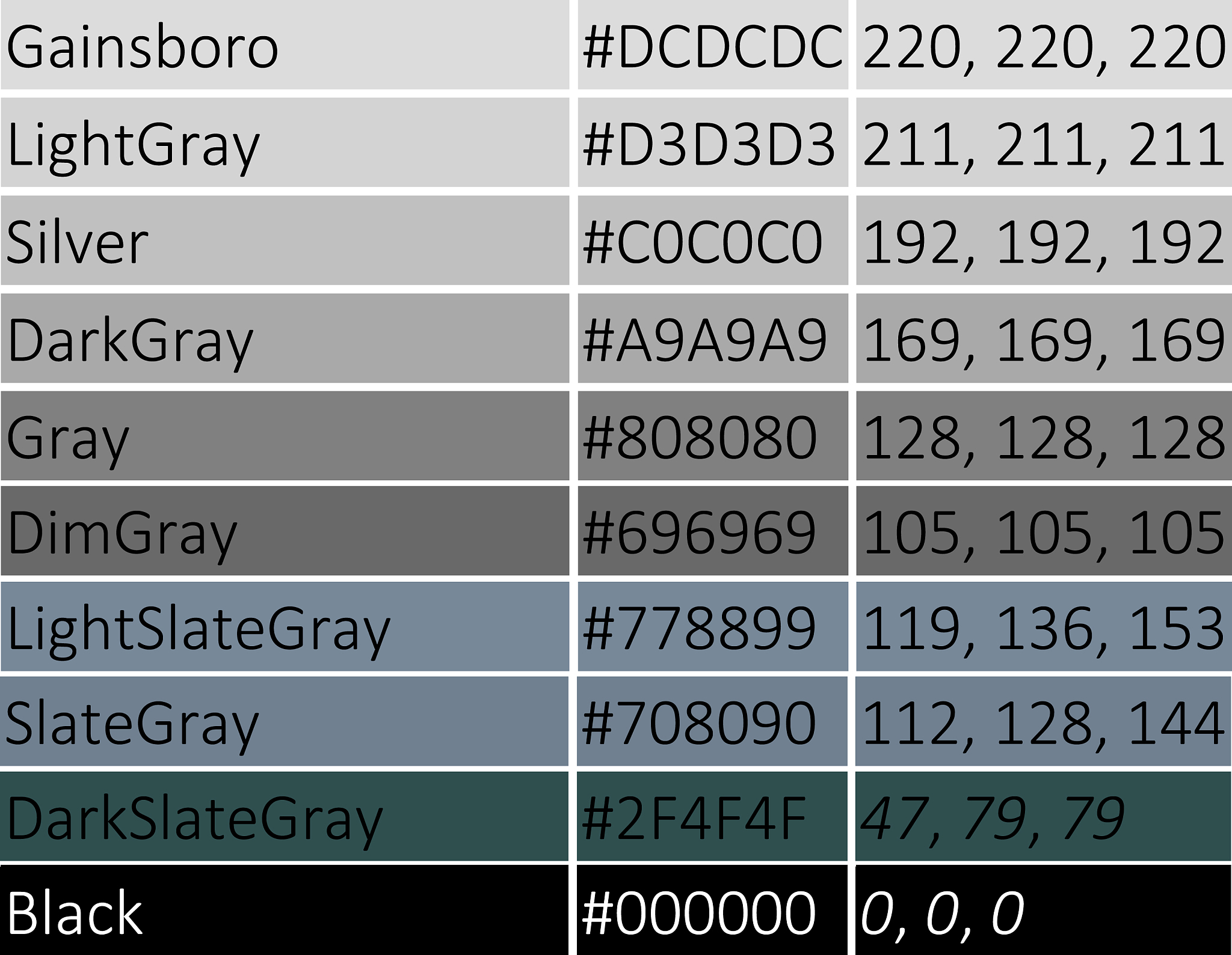 C语言实现RGB灯珠混色表