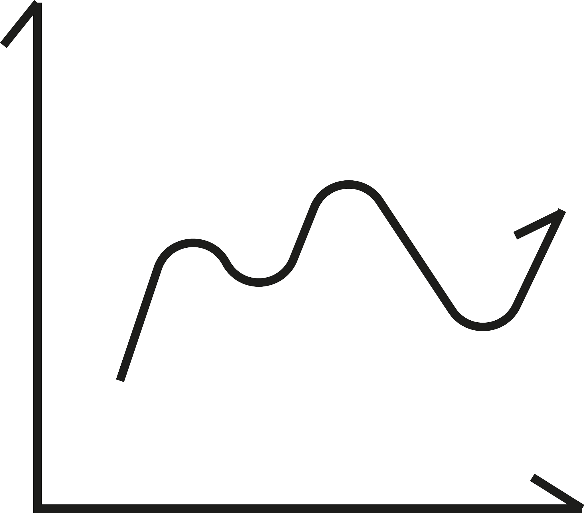 加速度方向详解：如何判断？为什么同一根绳子加速度方向相同？