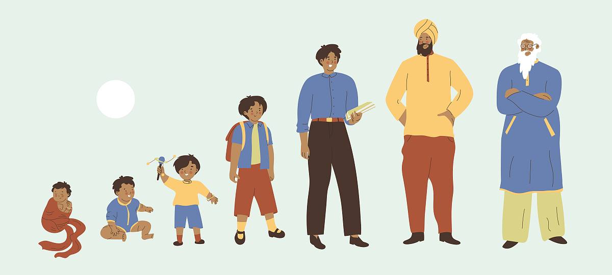 最不听话的是谁脑筋急转弯