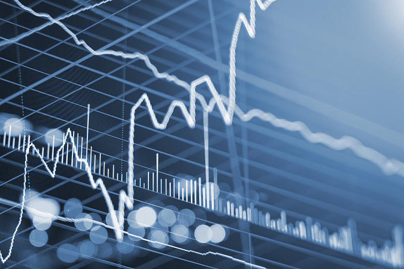 温州职业技术学院金融与证券专业怎么样