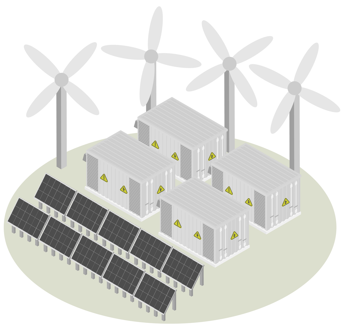 储能系统环流：工作原理及重要性