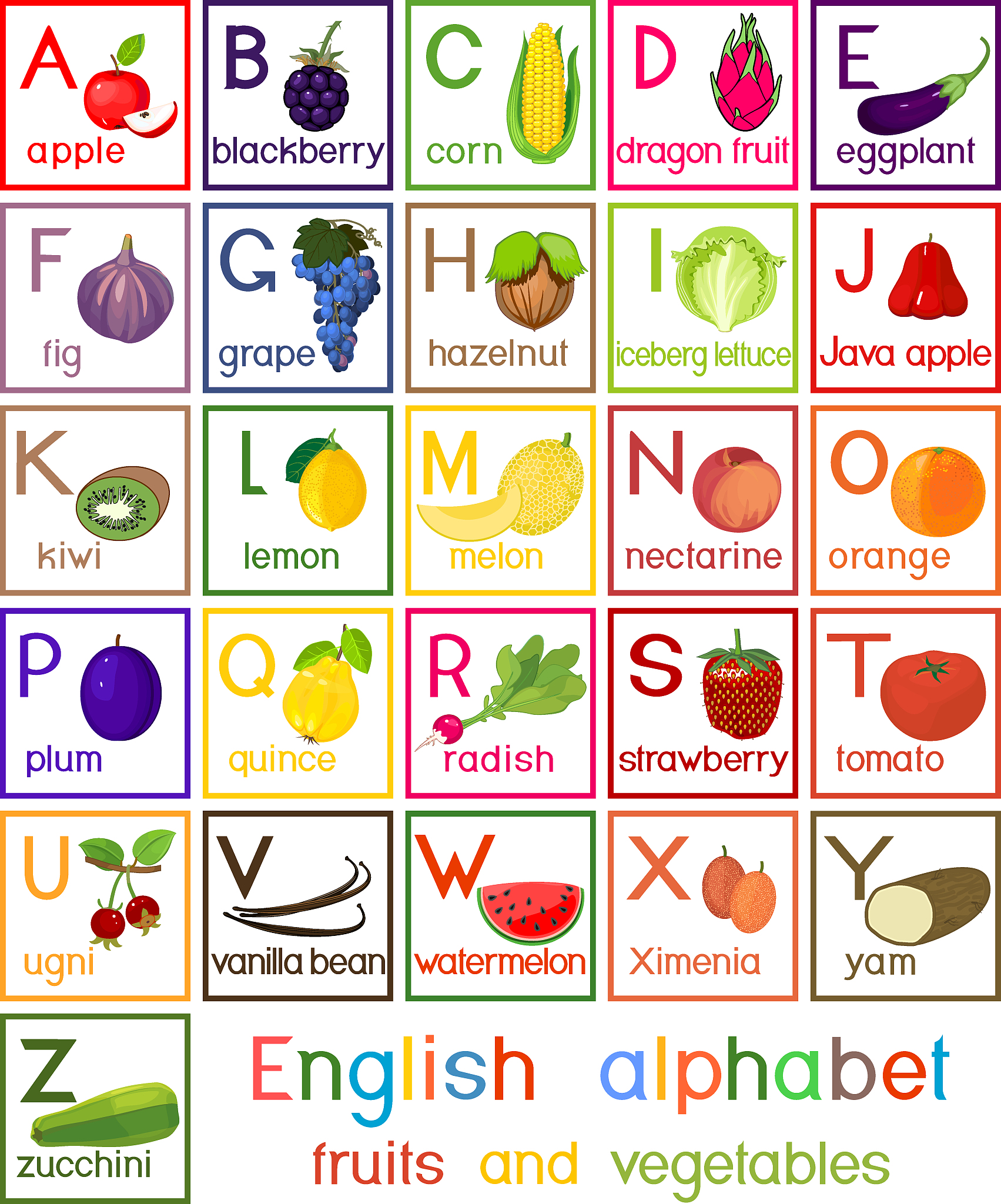 20 Popular English Names - Male and Female