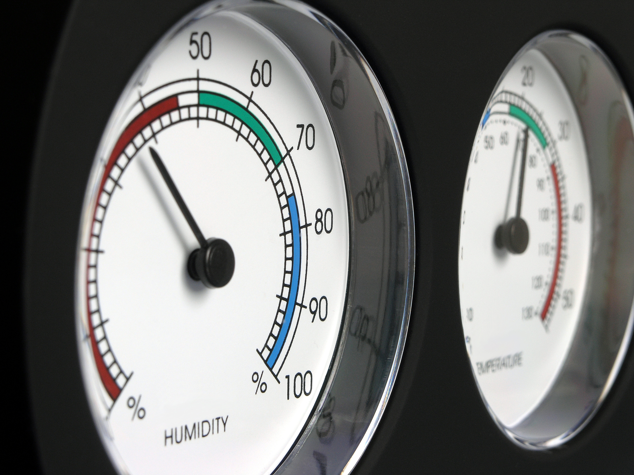humidity and temperature
