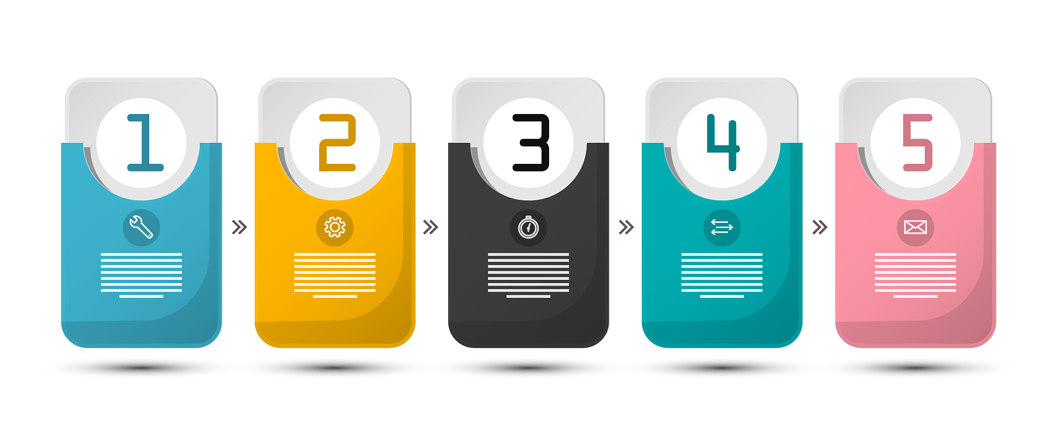 如何使用代码把word中的现有表格table中某一列拆分成两列