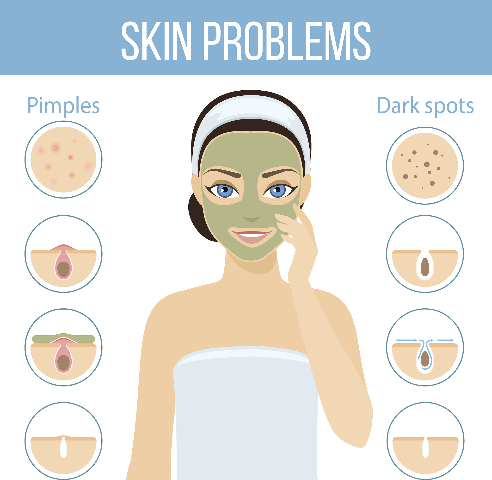 化妆品发涩的原因：干燥、成分、使用习惯和环境因素