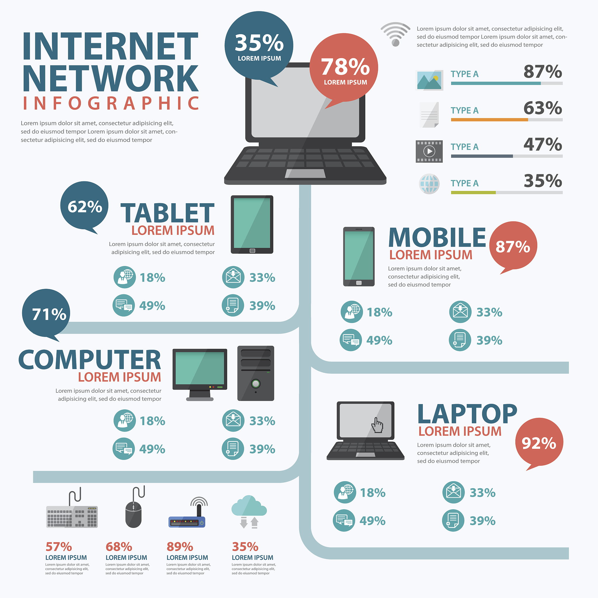 我国计算机网络硬件发展状况报告穿插图片怎么写