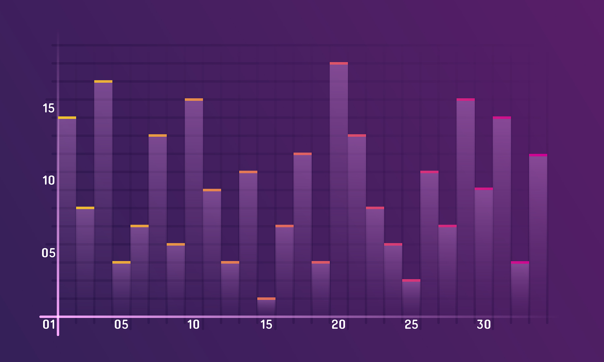 R语言提取PNG图片颜色并绘制填充图形
