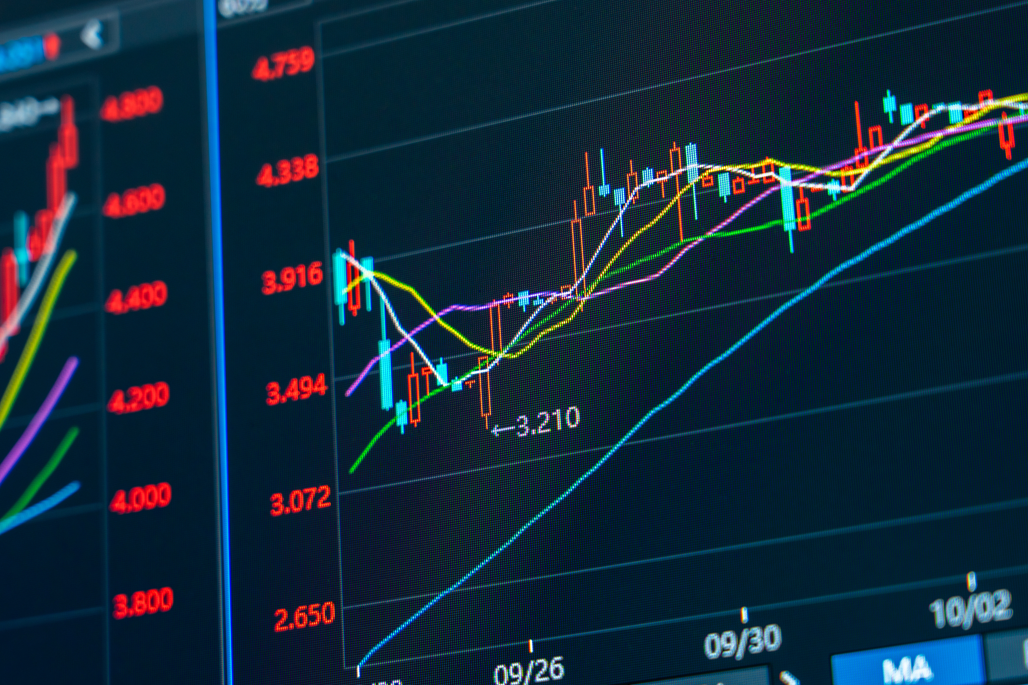 长春高新股票分析：优势、风险与投资建议