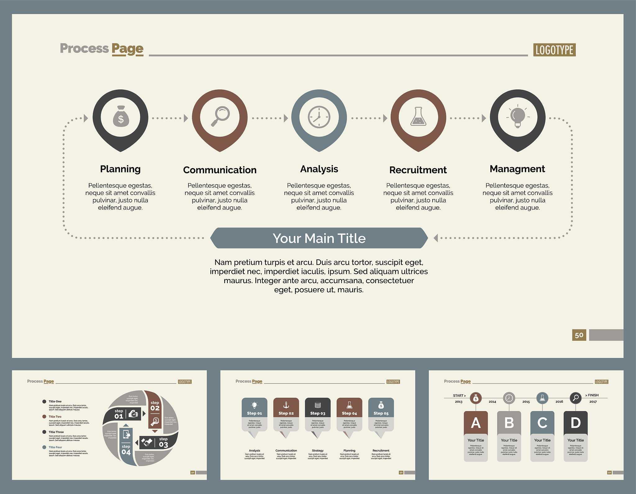 商业计划书的要素