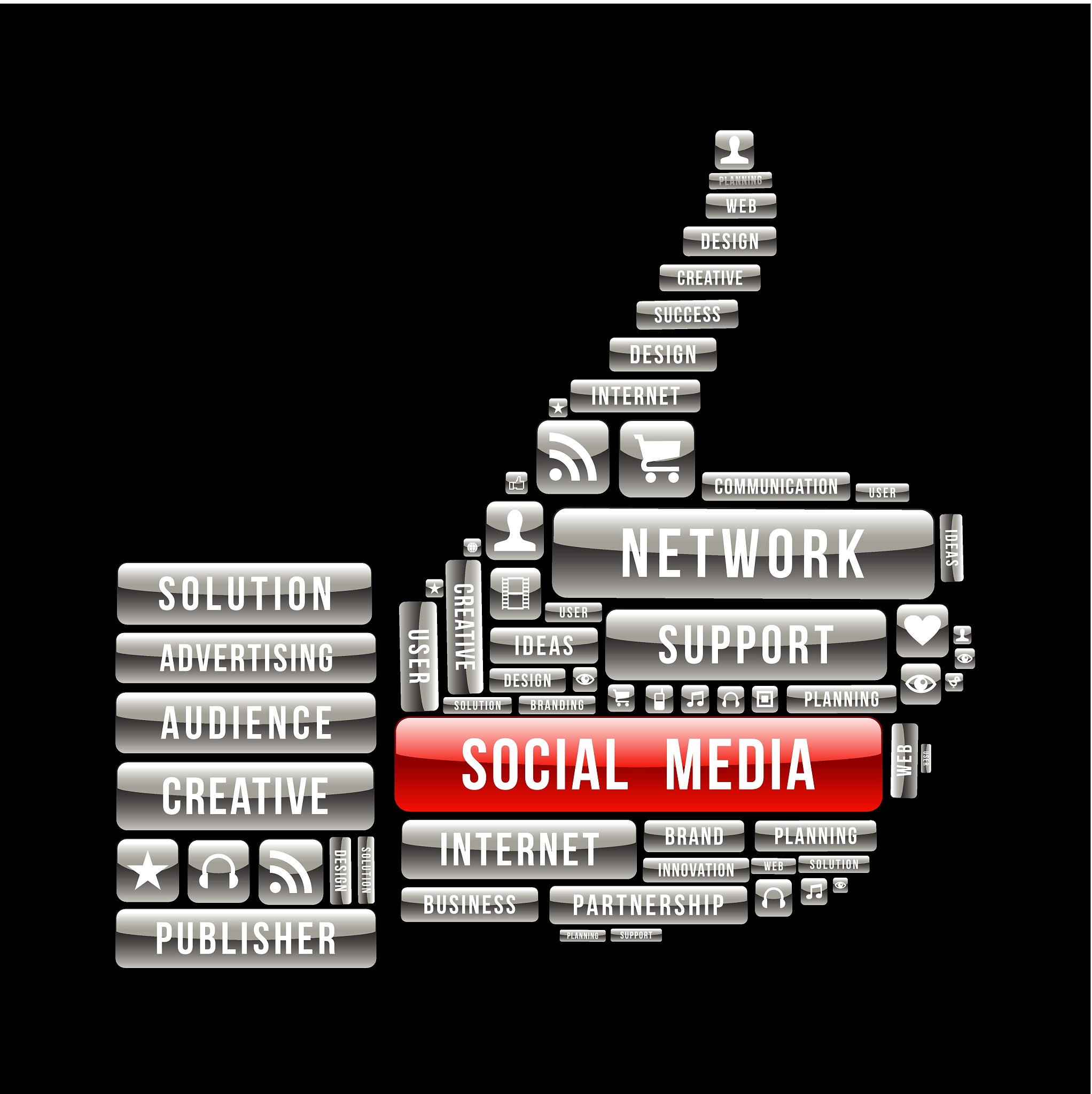 社交媒体研究：10篇文献综述 - 背景、问题、方法、分析、案例和结论