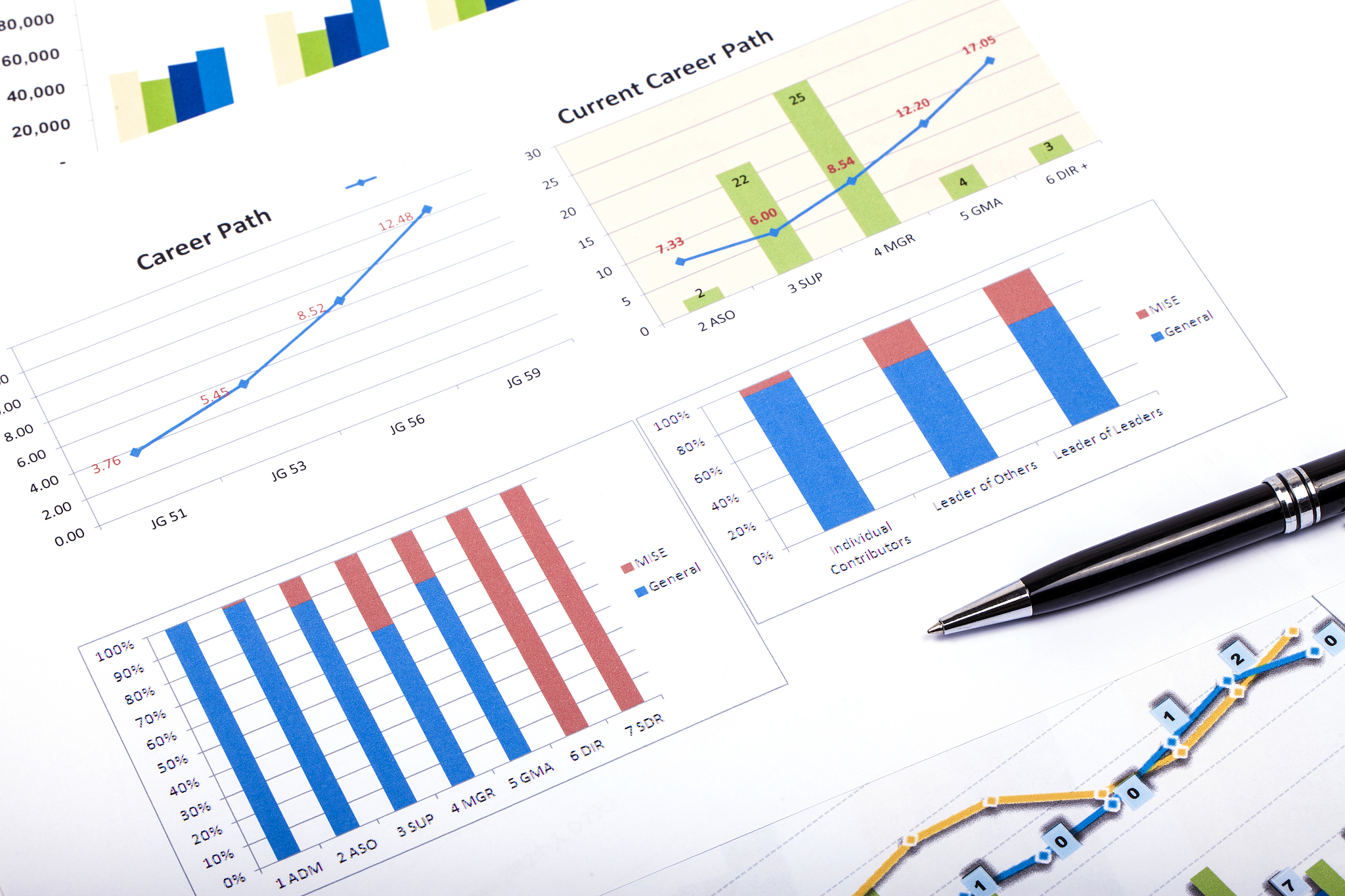 Python Pandas 读取 Excel 多个工作表教程