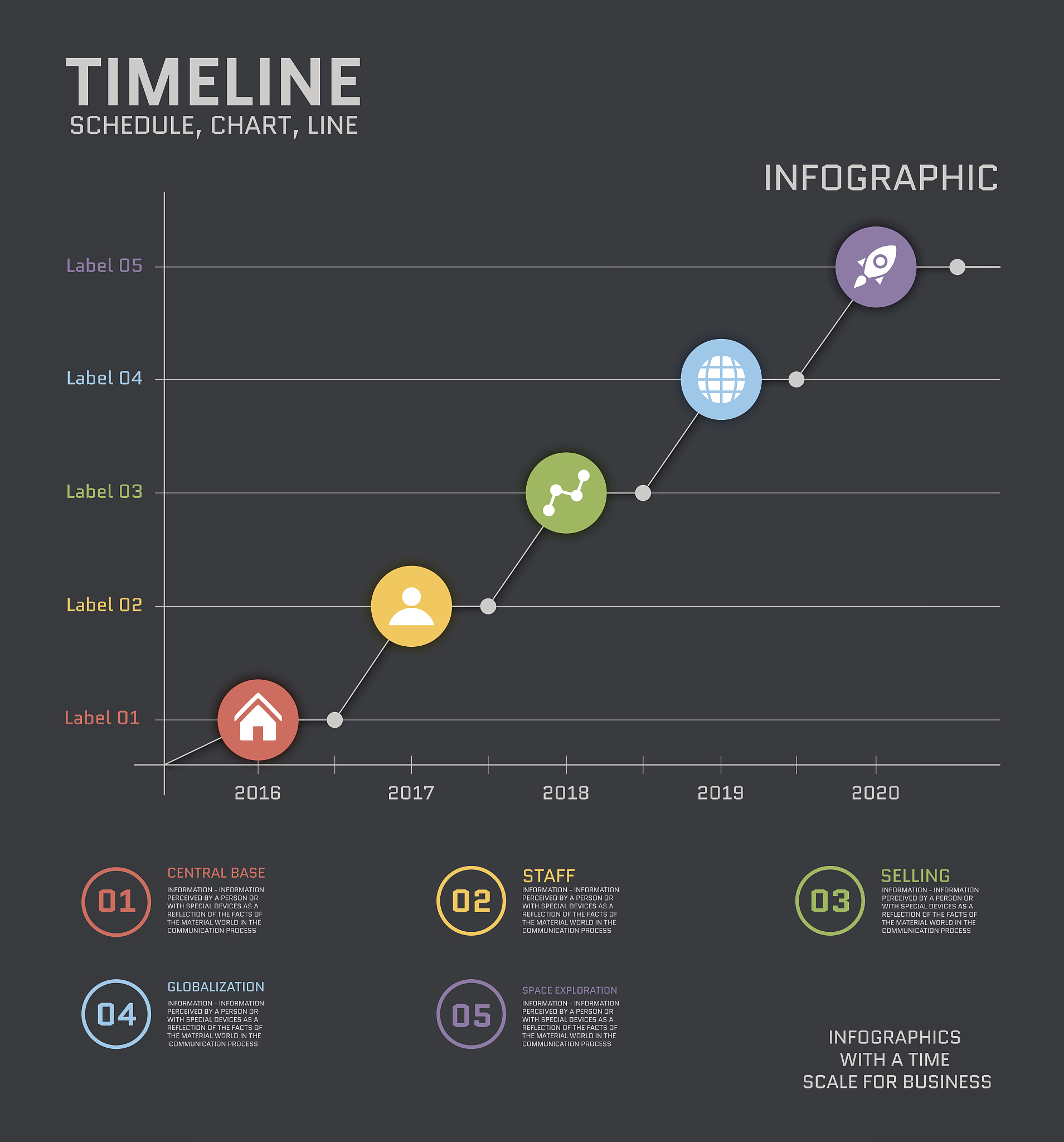 数字媒体艺术设计专业：提升就业能力的三个关键要素