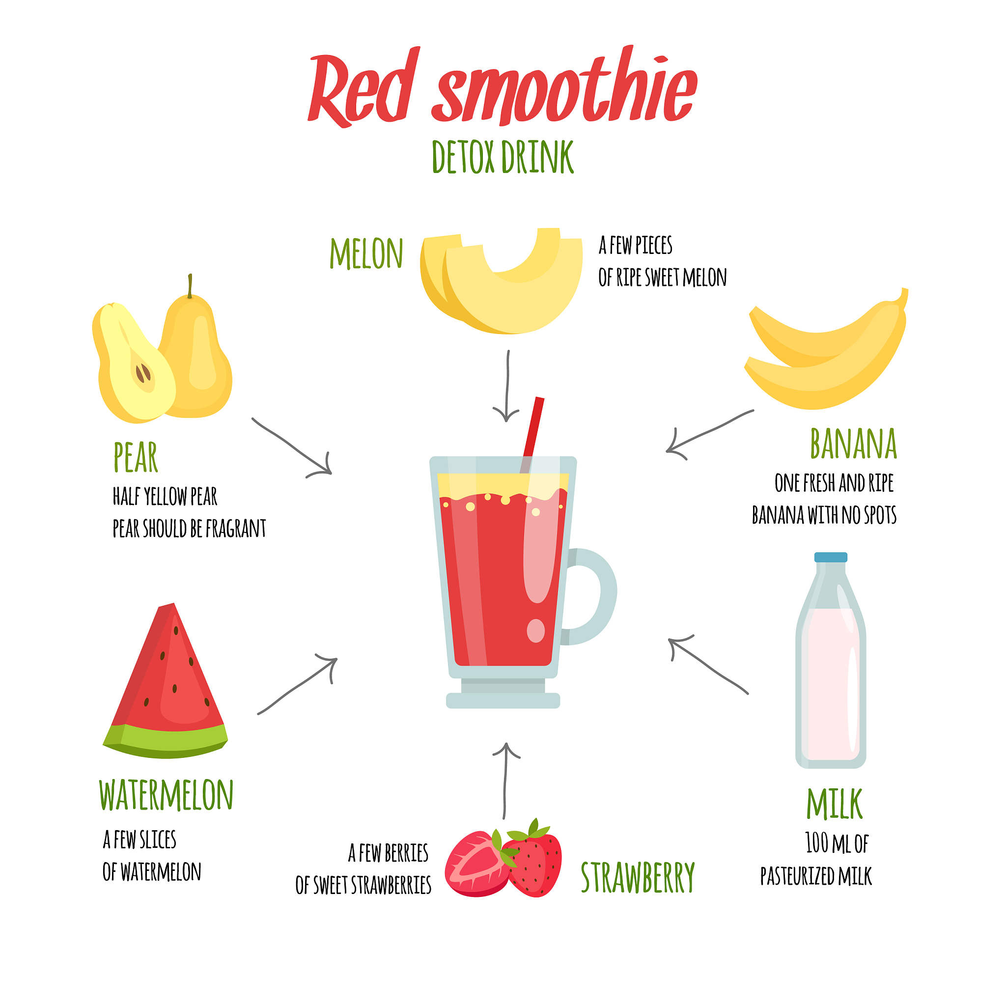 The Ethical Dilemma of Selling Unhealthy Food and Drink