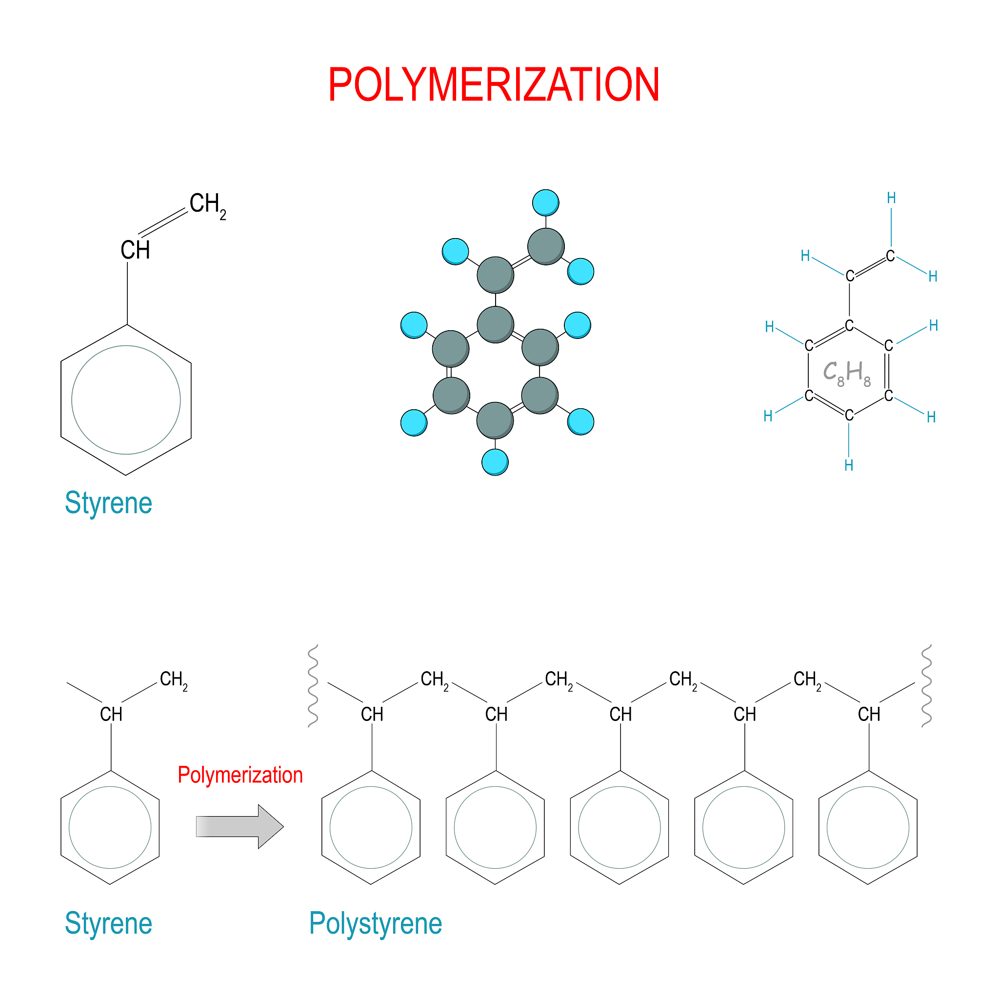 Fabrication of Thick LIHAMs with Metastructures Using Capillary Cell and UV Polymerization