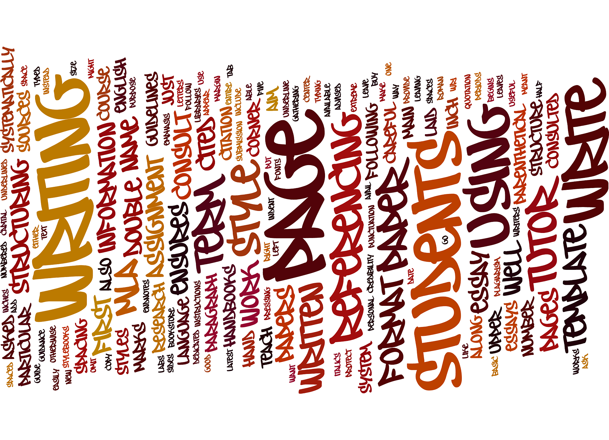 format mla term paper text background word cloud