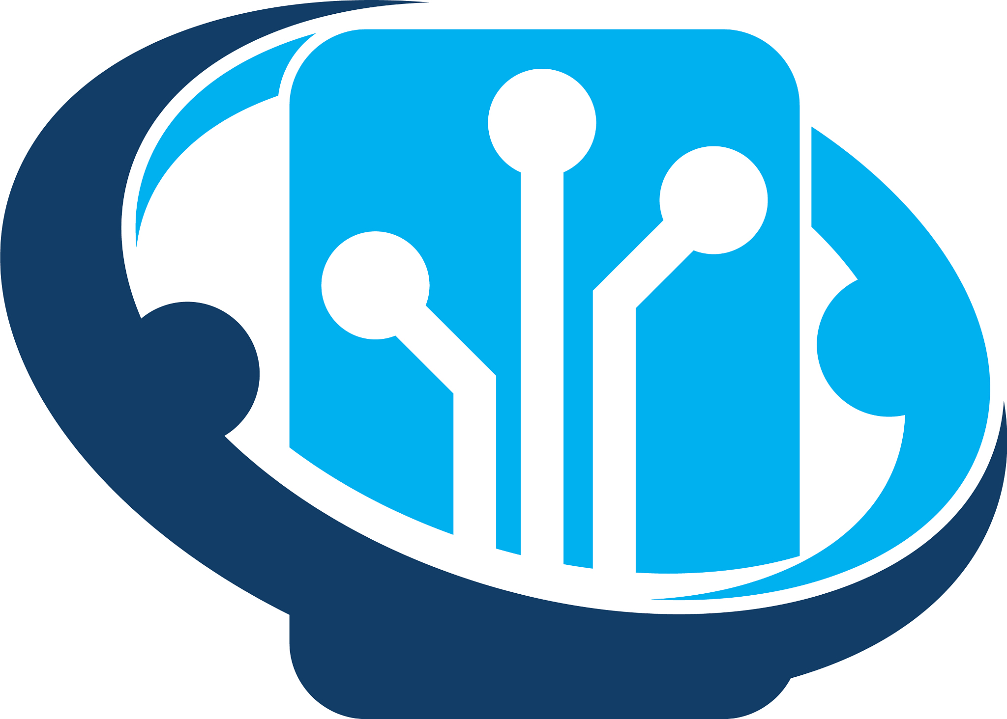 technology share