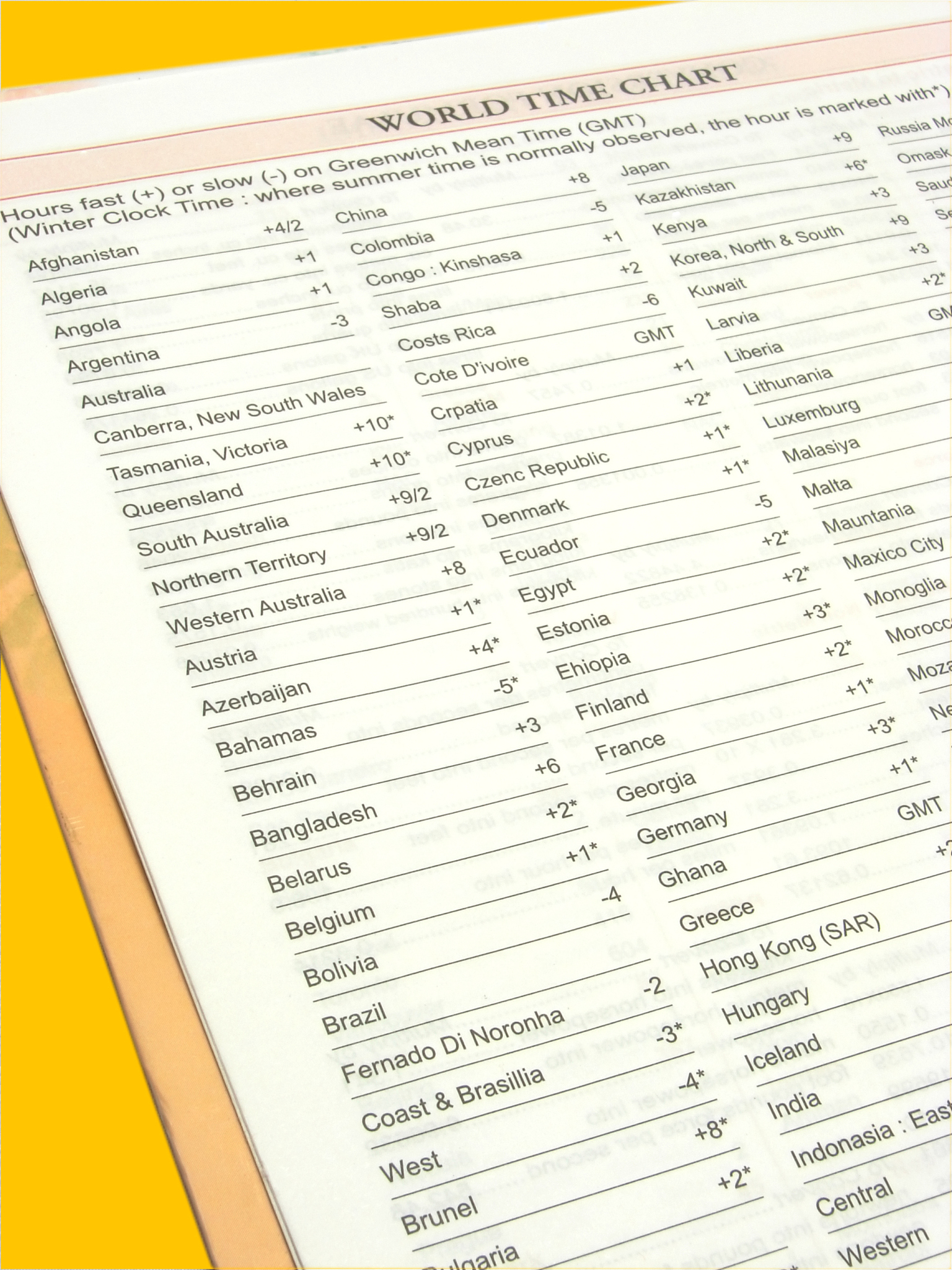 Mama's Bank Account: Chapter 1 Summary & Main Idea