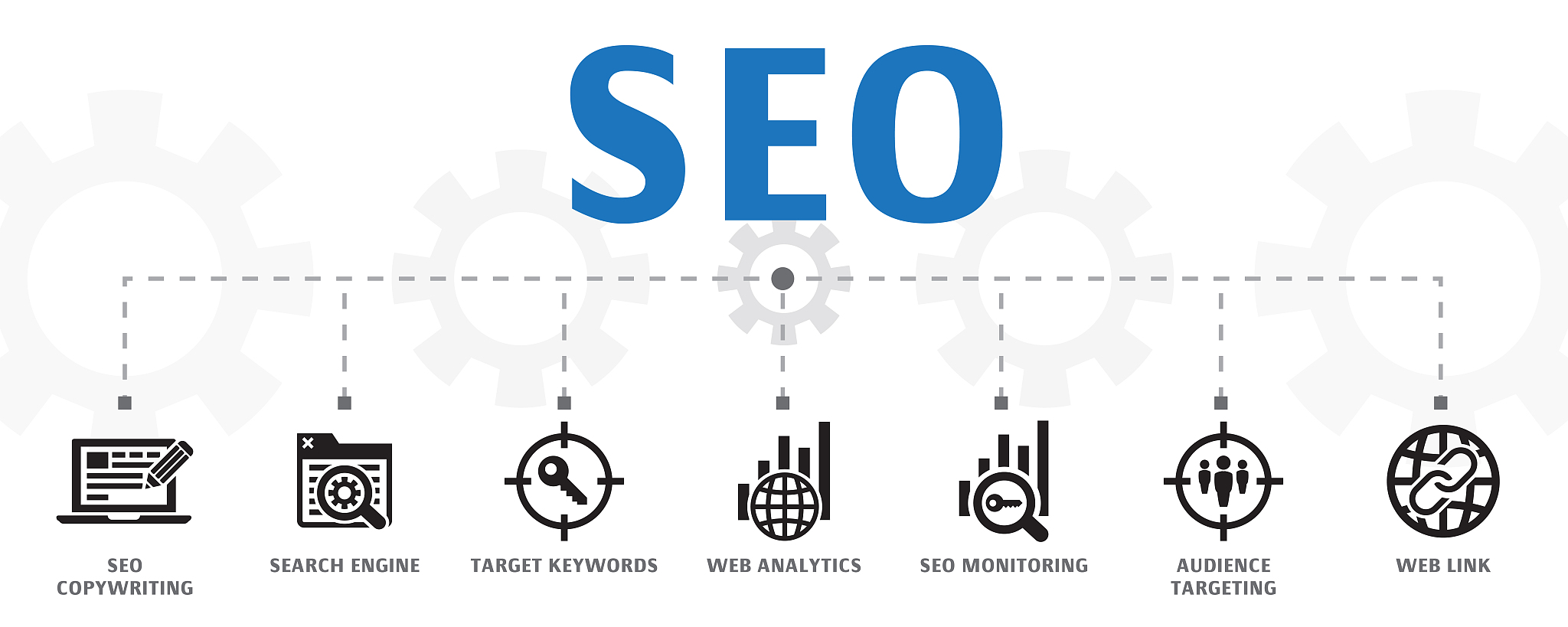 seo concept template. horizontal banner. contains such icons as 