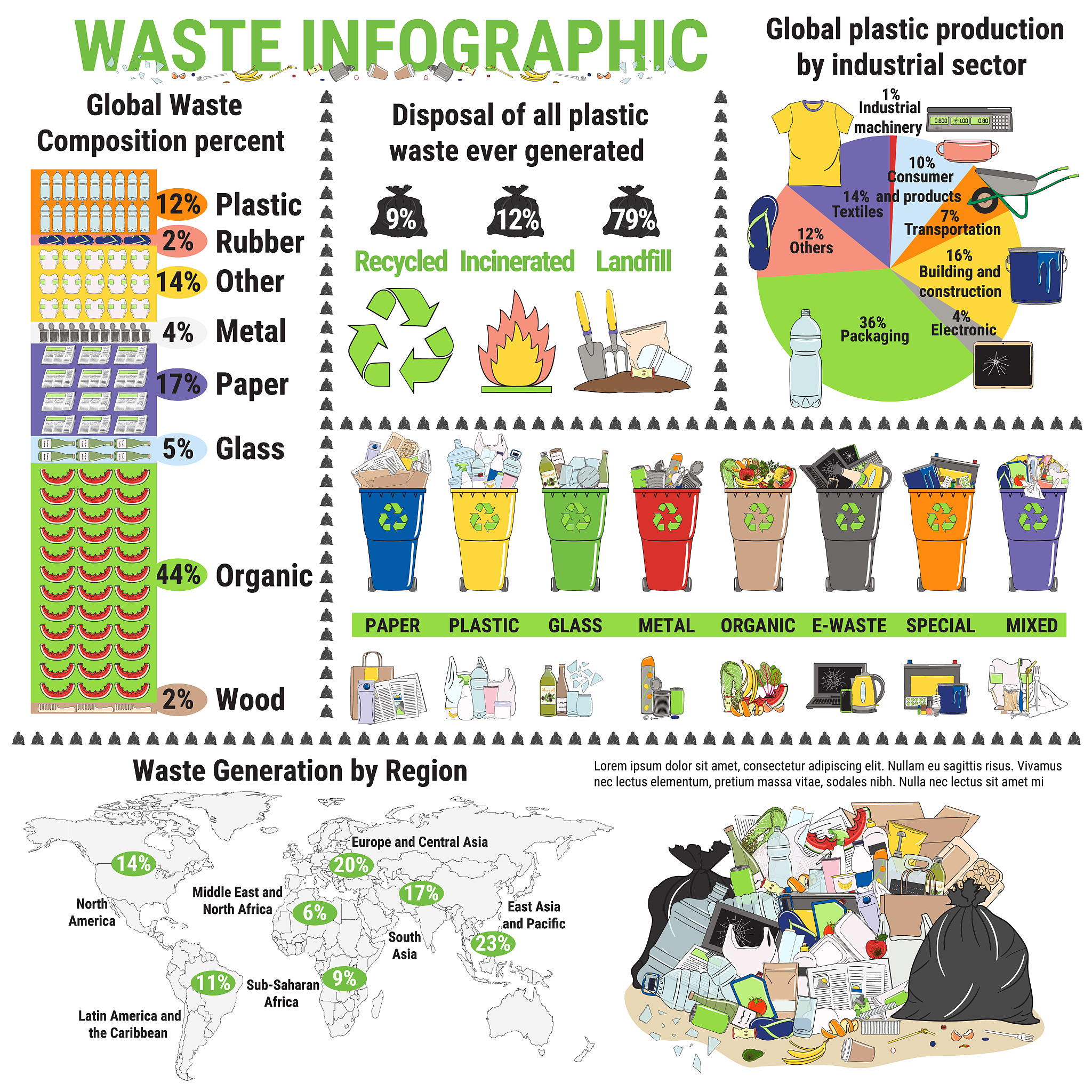 以语法通顺句子流畅形式优雅为翻译标准改写以下一段英文A total of 20 patients diagnosed with vegetative state VS were enrolled in a 10-day rTMS stimulation program Before and after the treatment resting-state EEG recordings and b