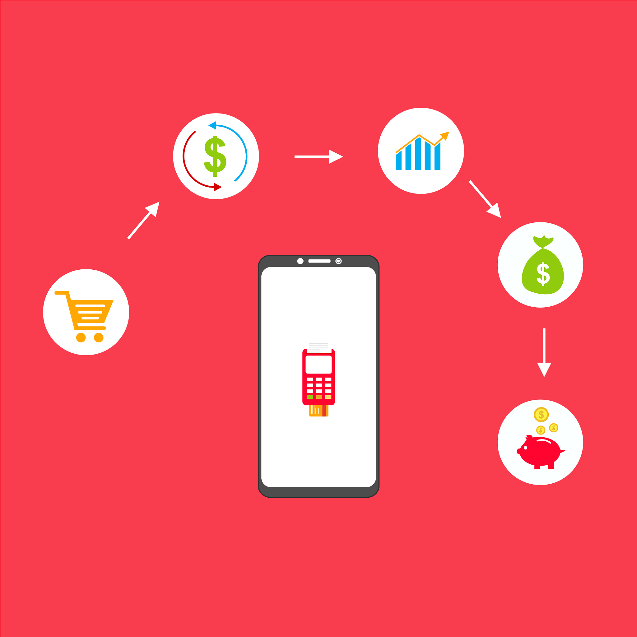 感送会员平台小程序已上线运营现诚邀商家免费入驻！入驻平台后可以帮助商家在线上推广引流用户线下到店消费增加商家线上曝光率。采用入驻商家投会员引流、设定积分兑换回流抓住用户免费抢会员、消费得积分可兑换商品的心理来引导用户到店消费不在线上付款的运营模式入驻平台后可给实体商家带来更多的收益。根据前面一段话拓展写一篇推广感送会员小程序的活泼文案字数不少于500字